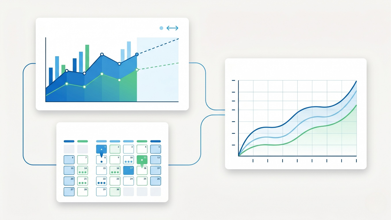 How CFOs Forecast R&D Credits