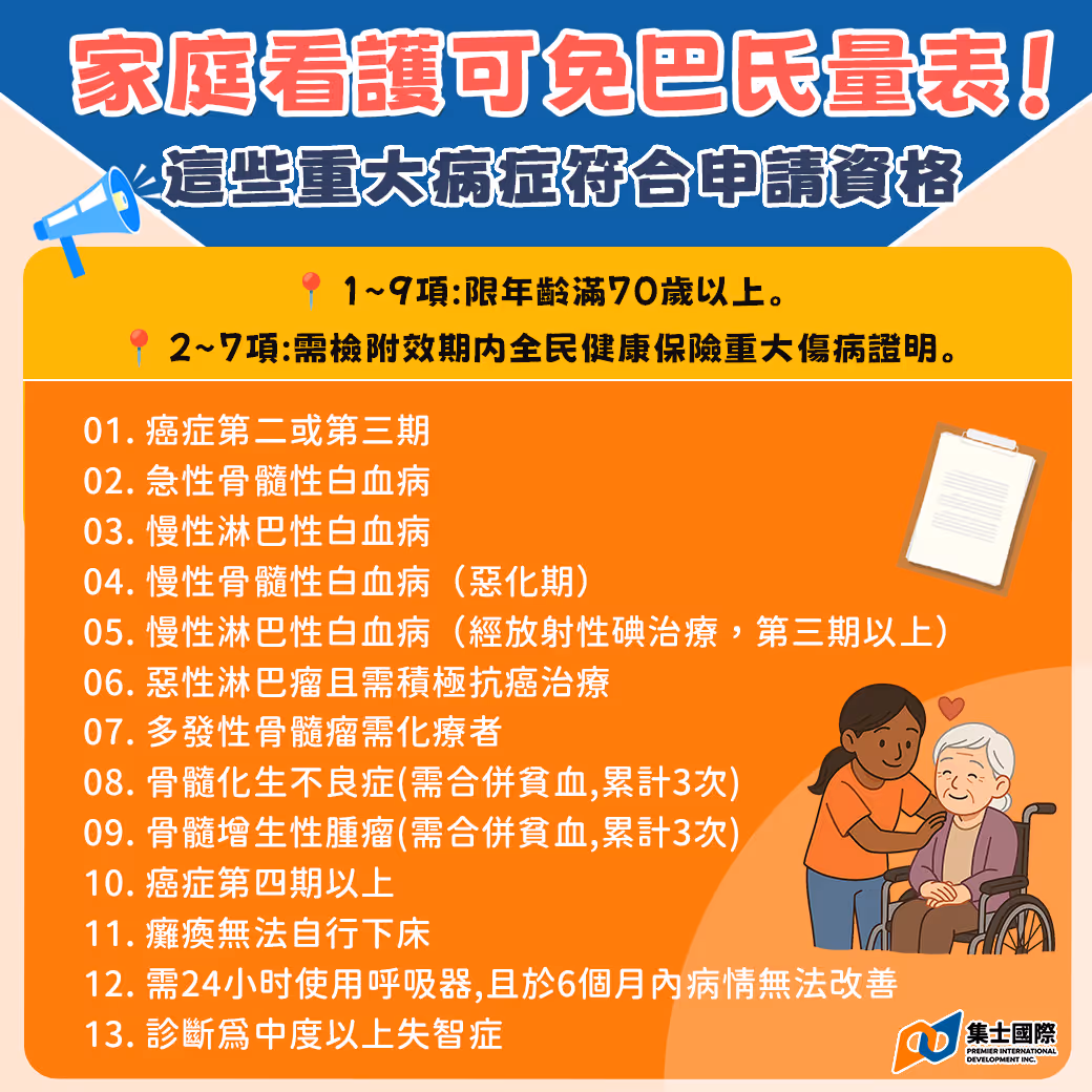 重大病症符合申請資格