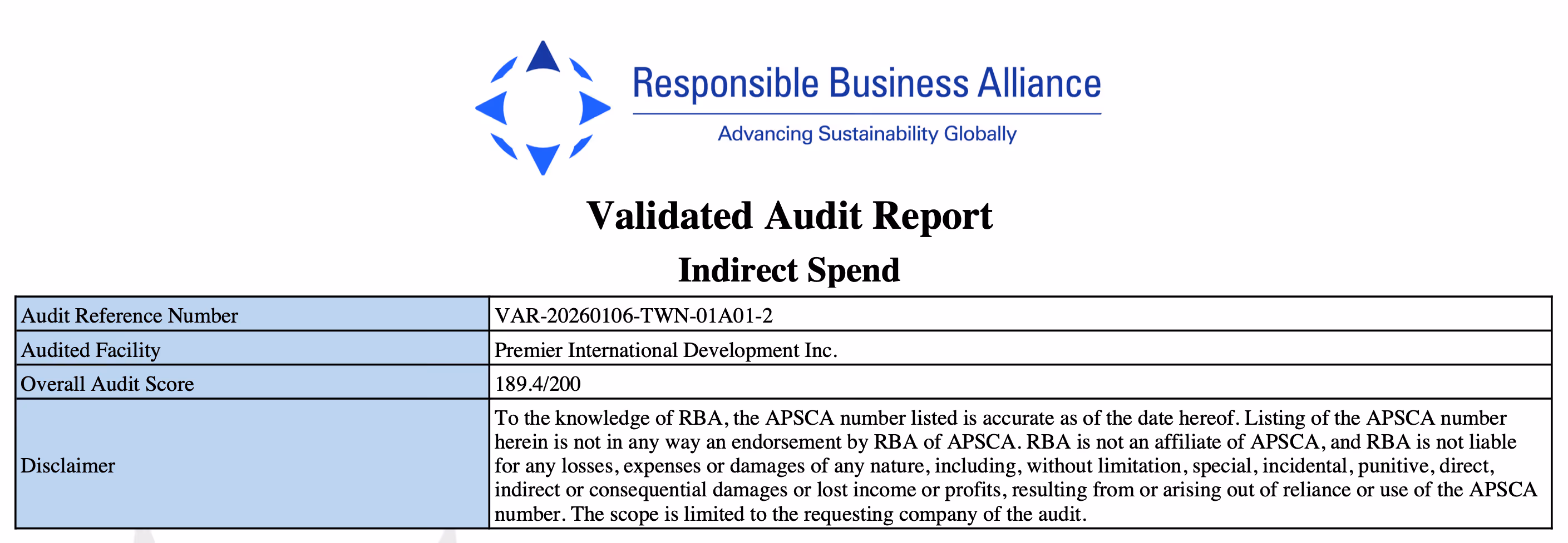 集士國際 RBA 驗證稽核報告