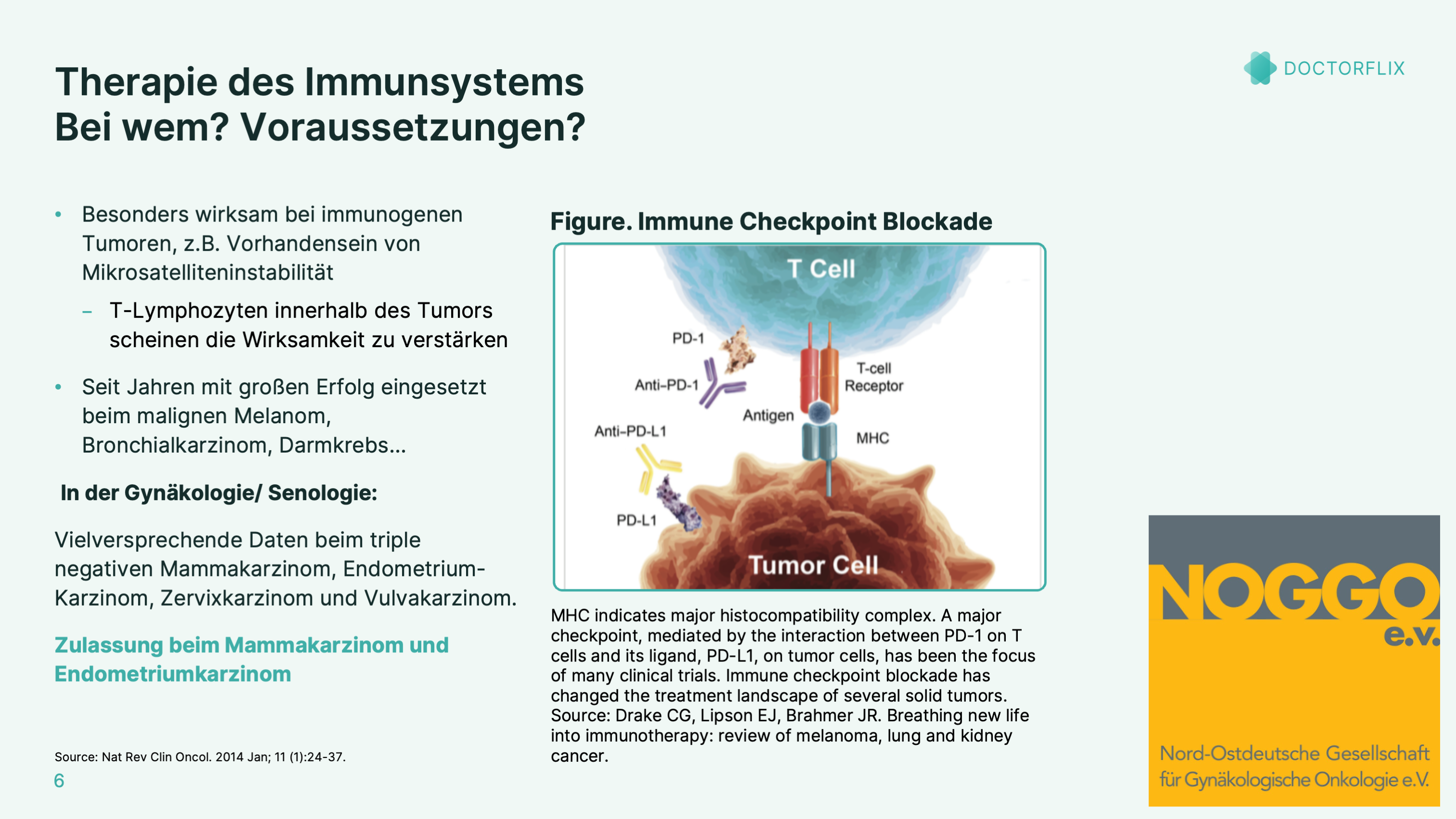 Praktischer Einsatz von neuartigen Immuntherapien in der Gynäkologie / Senologie