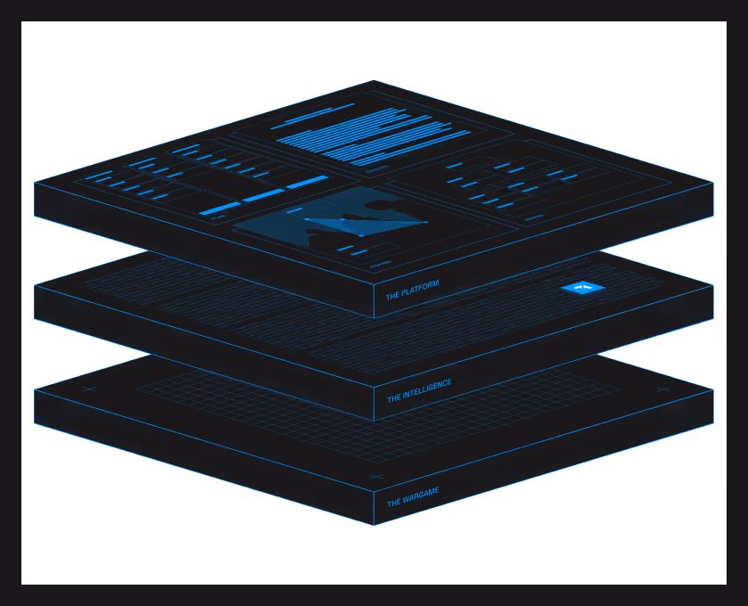 Futuristic layers