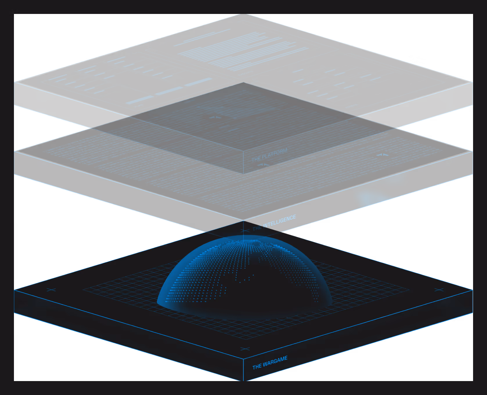 Futuristic layers