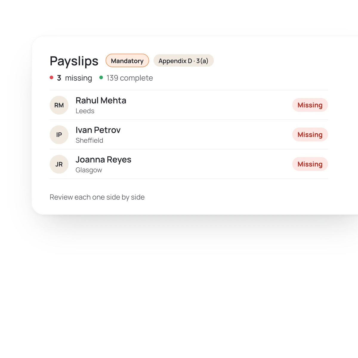 A Borderless Payslips card marked Mandatory under Appendix D 3(a), with 3 missing and 139 complete, and a Fix (3) button.