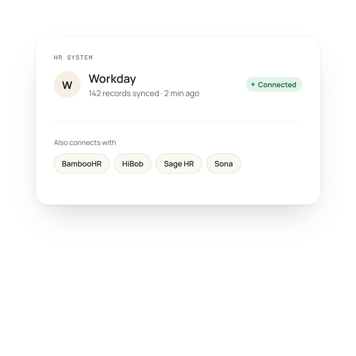 A Borderless HR system card showing Workday connected with 142 records synced, BambooHR, HiBob, Sage HR and Sona as other integrations, and an address update synced from Workday.