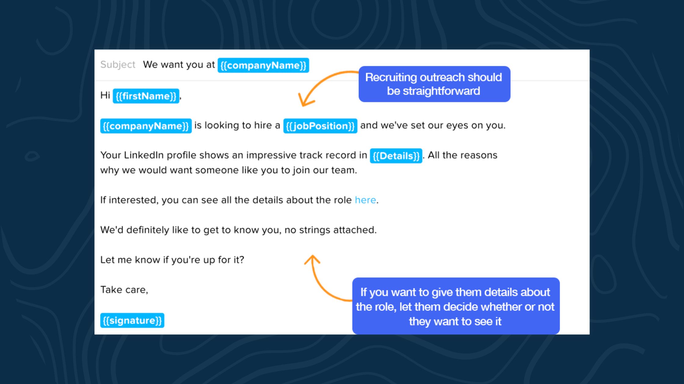 Sample Message Template