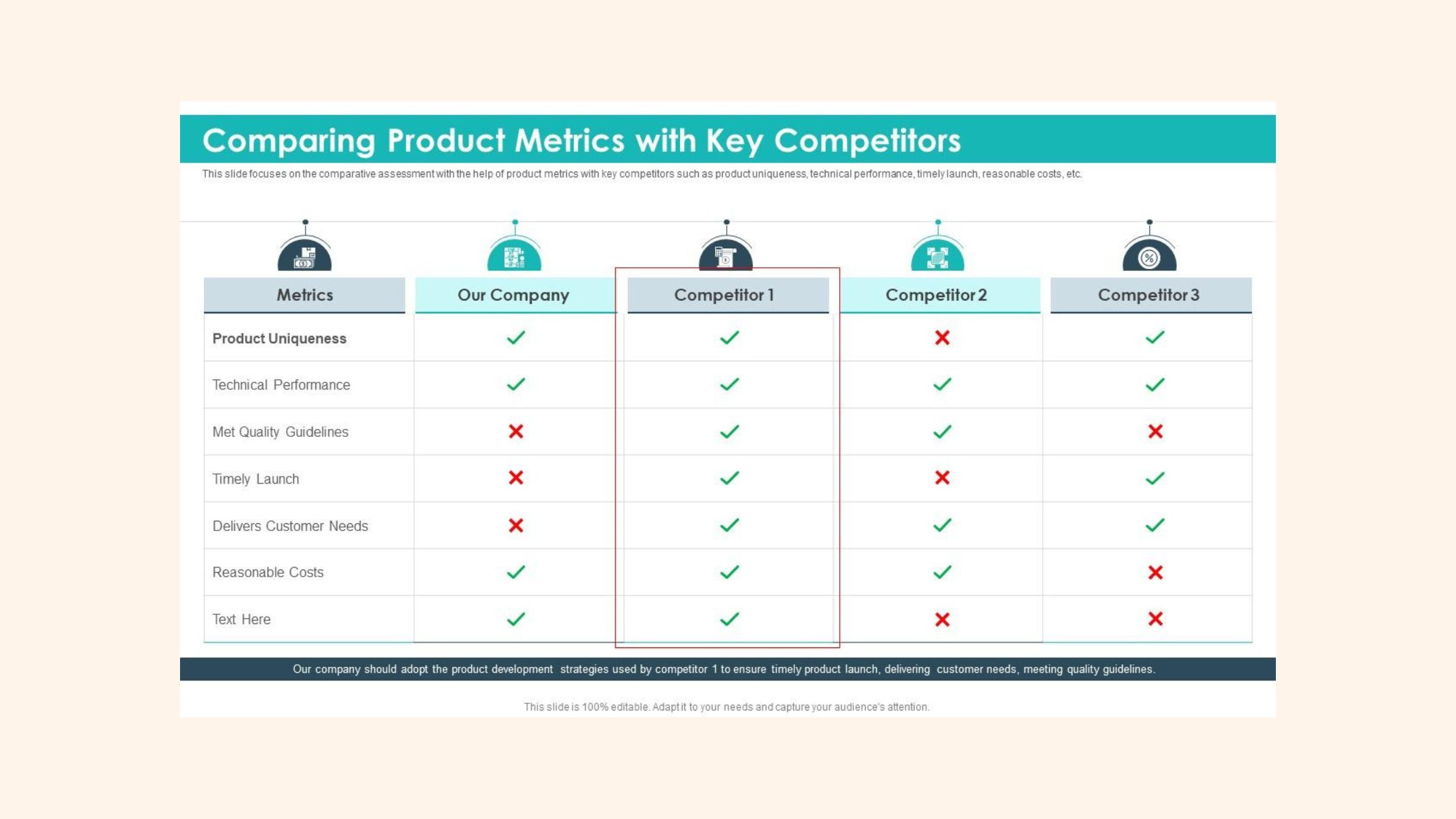 Comparing Impressions on Linkedin