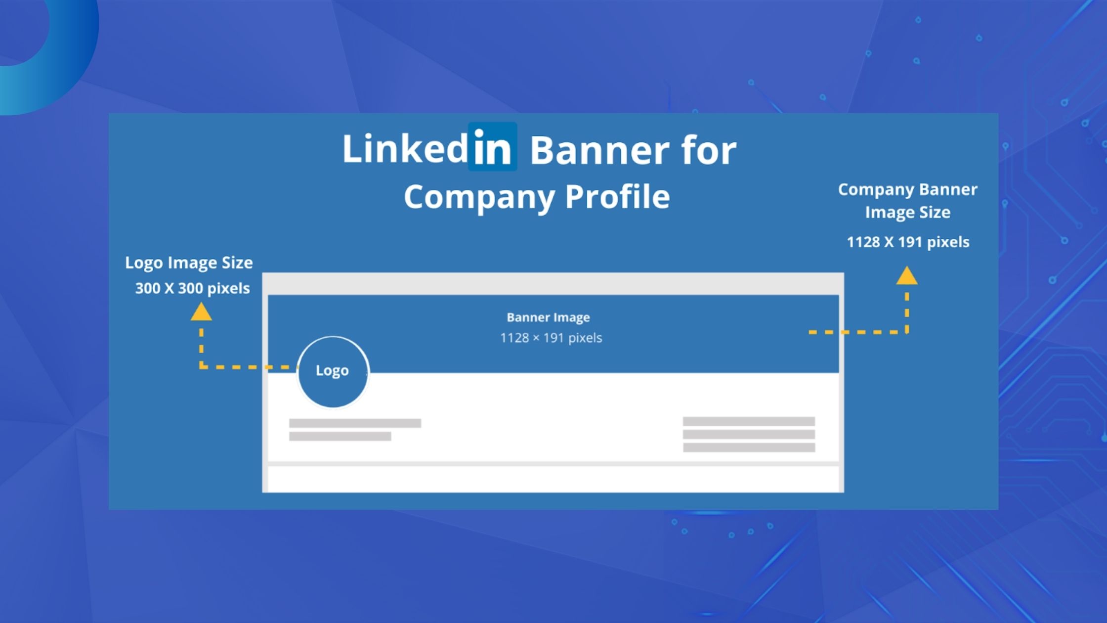 Visual Branding and Banner Strategy