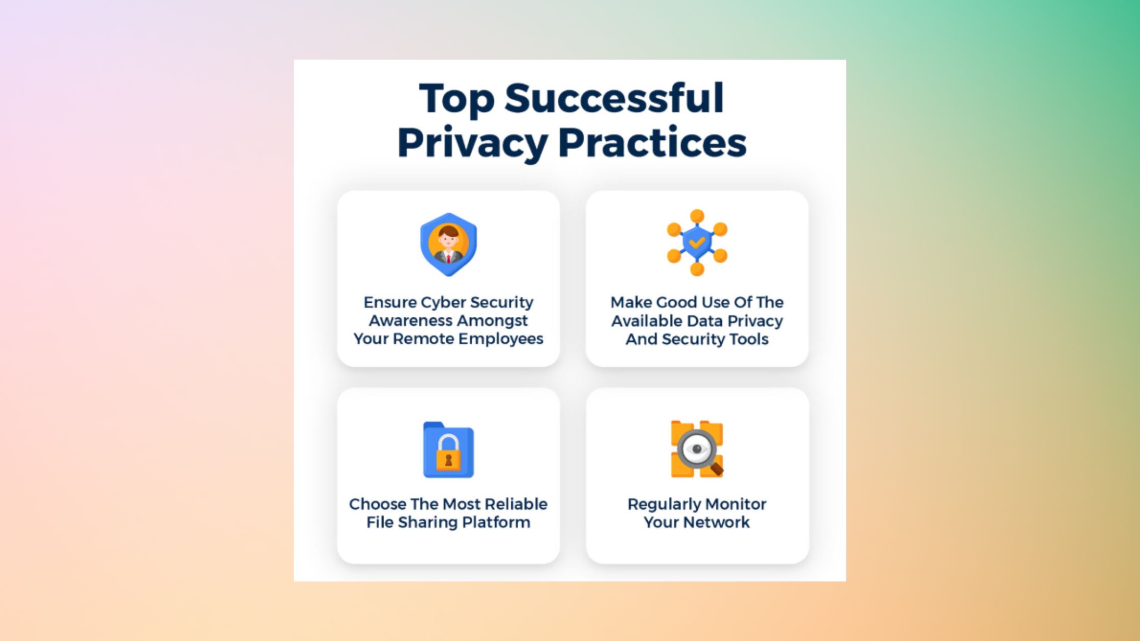 Linkedin Privacy Practices