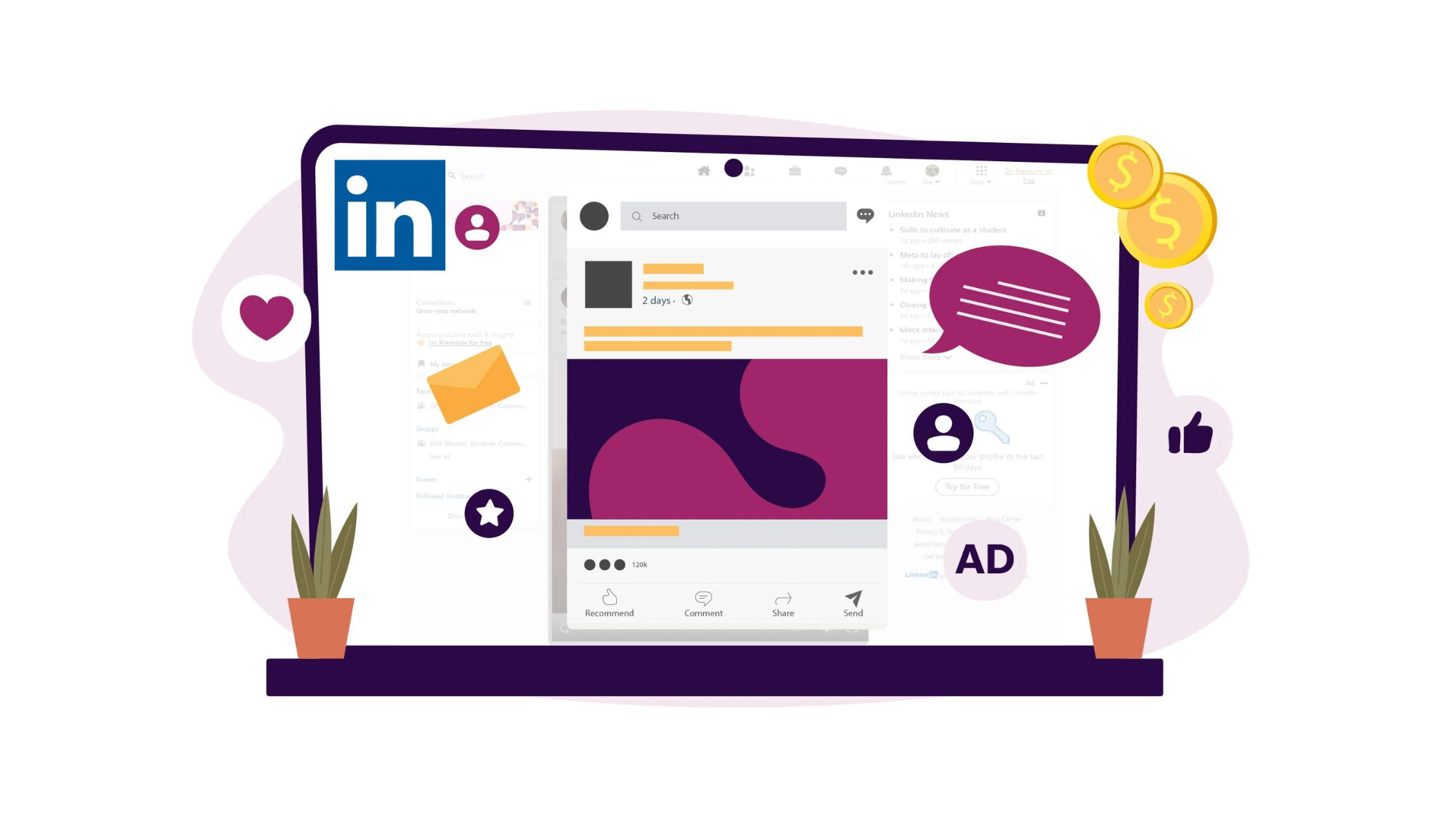 Strategies for Linkedin Ads