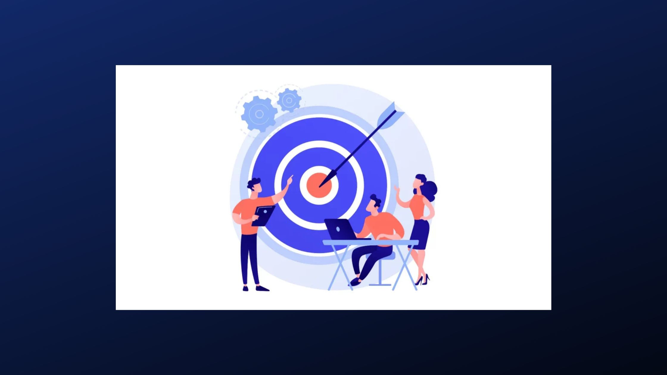 High Impact Content Strategy on Linkedin