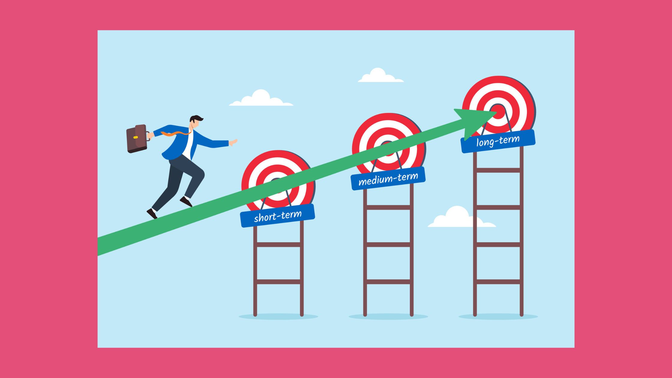 Optimize Profile on Linkedin