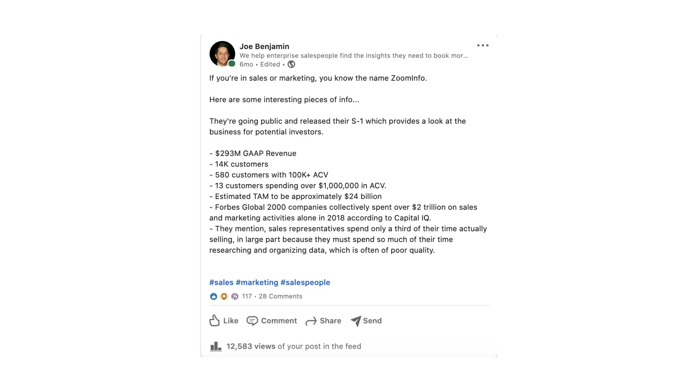 Linkedin Posts and Articles