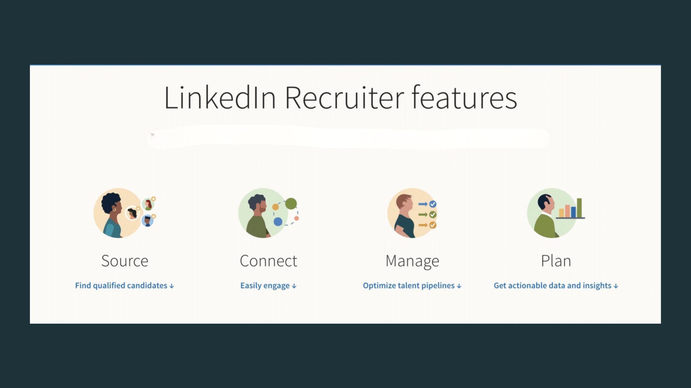 Additional Cost to Consider with Linkedin Recruiter