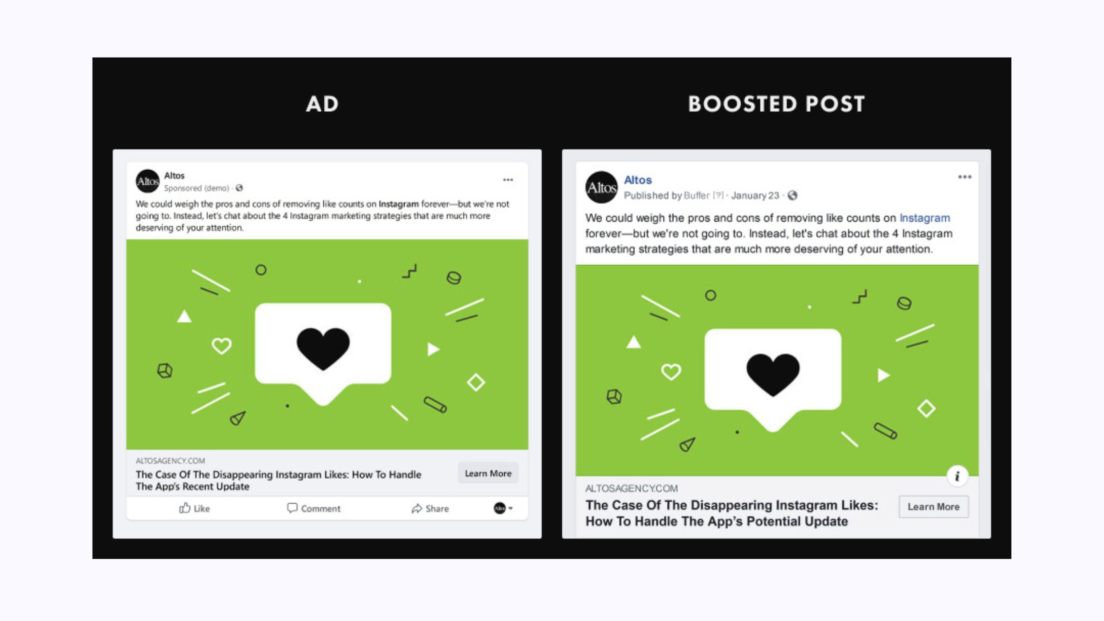 Boosted Ads and Linkedin Ads