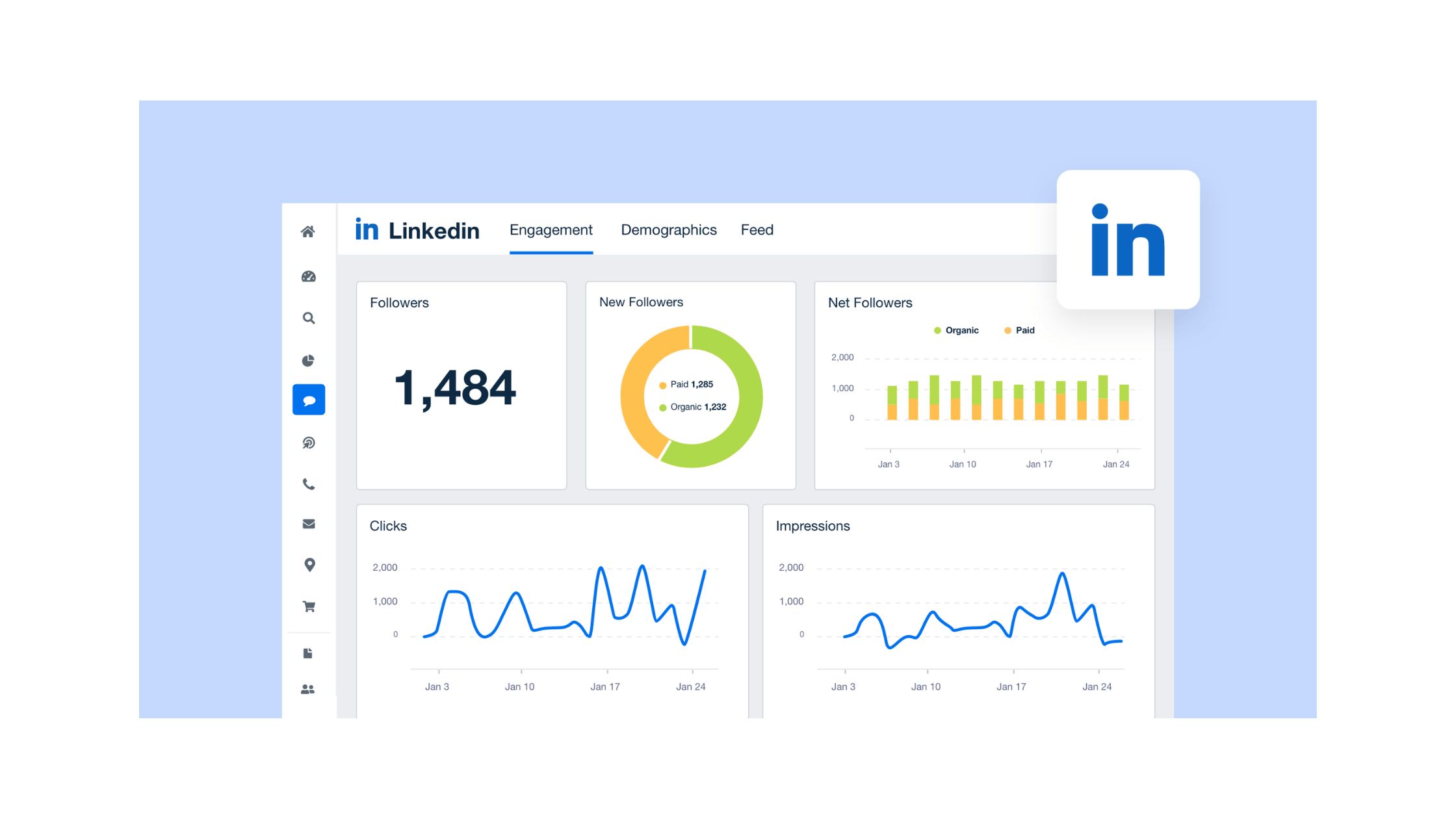 Monitoring Performance with Linkedin Analytics