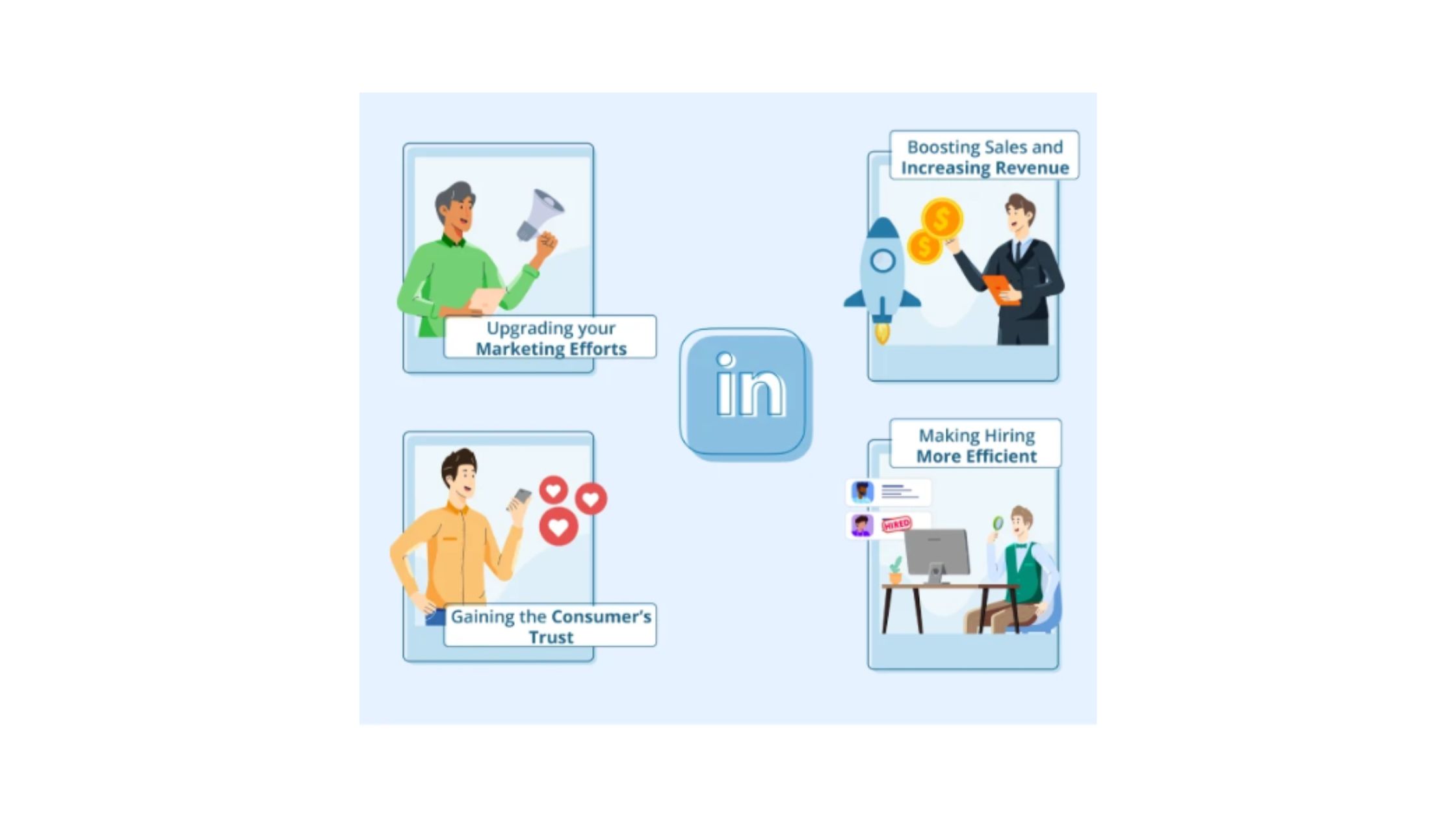 Employee Advocacy on Linkedin