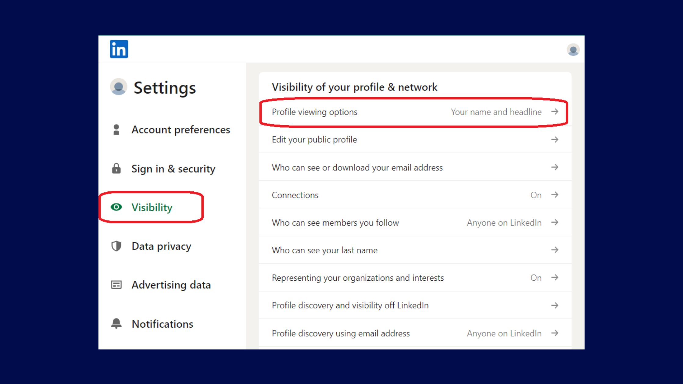 Viewing your Linkedin Profile