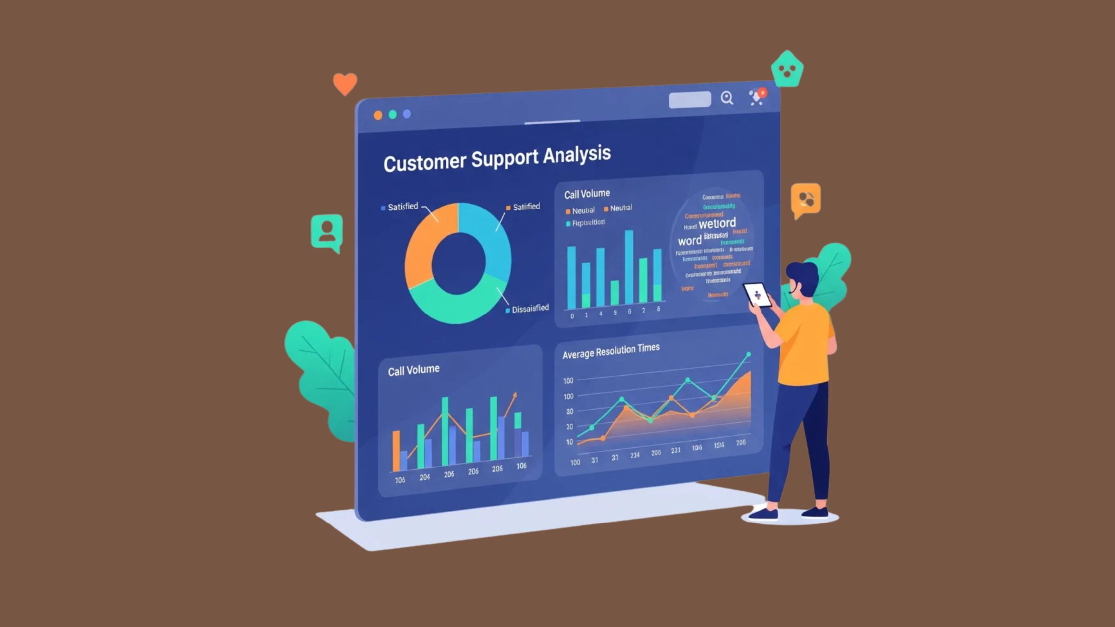 User Experience & Customer Support Analysis in 2025