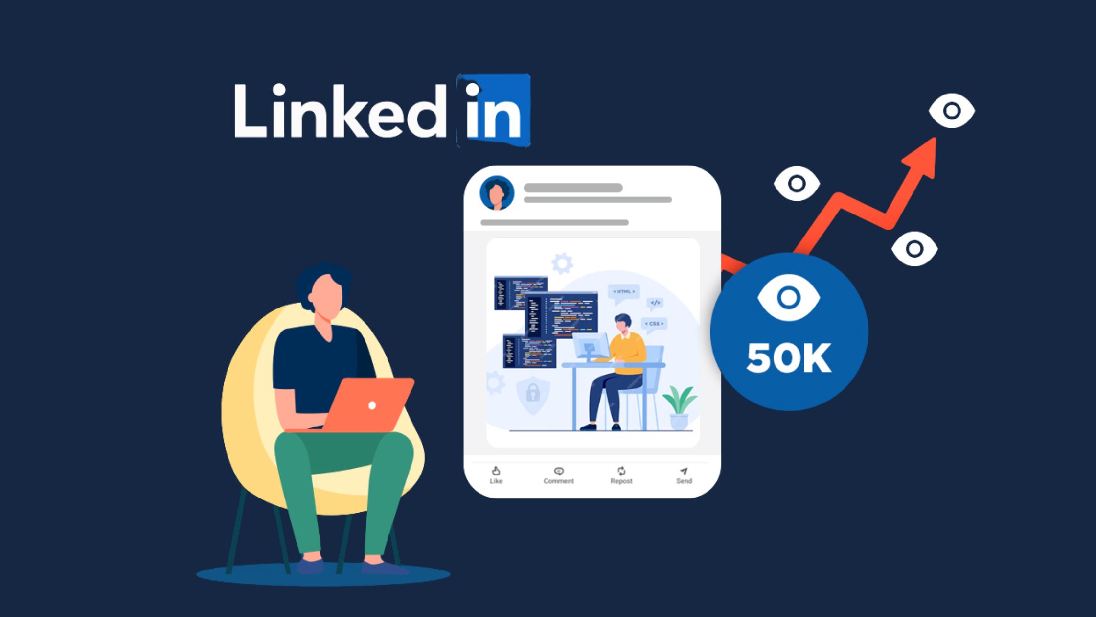 Effective Strategies to get more Connections on Linkedin