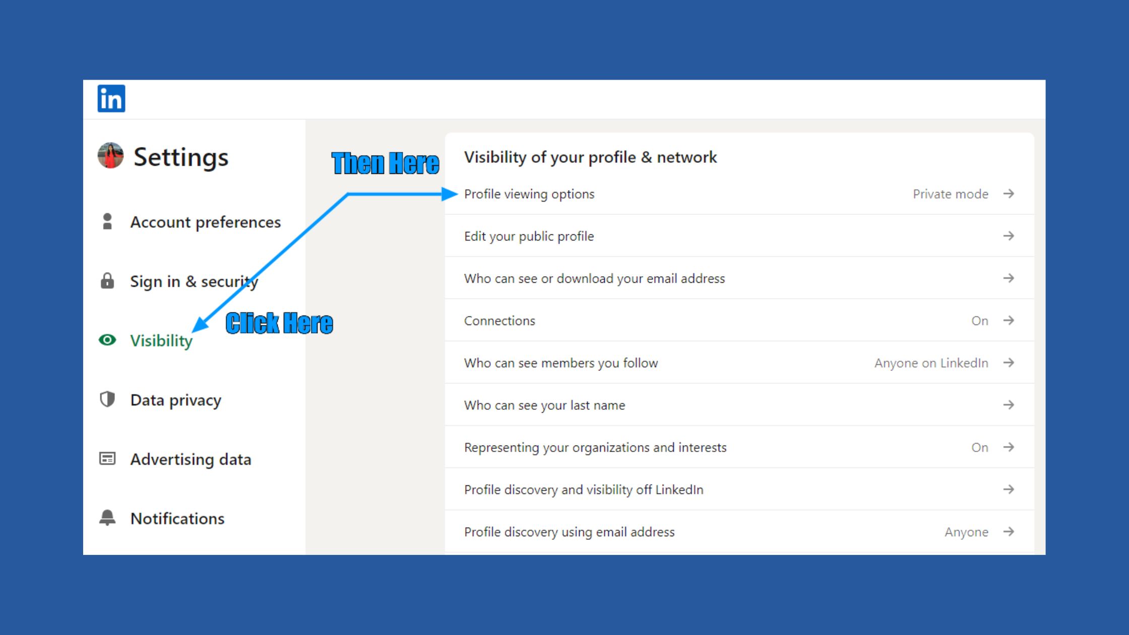 Linkedin Search Visibility
