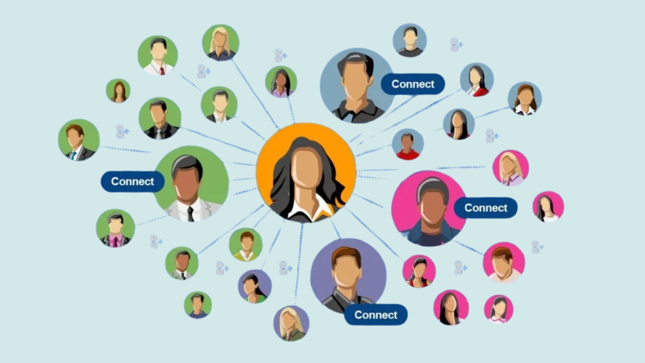 Mutual Connection on Linkedin