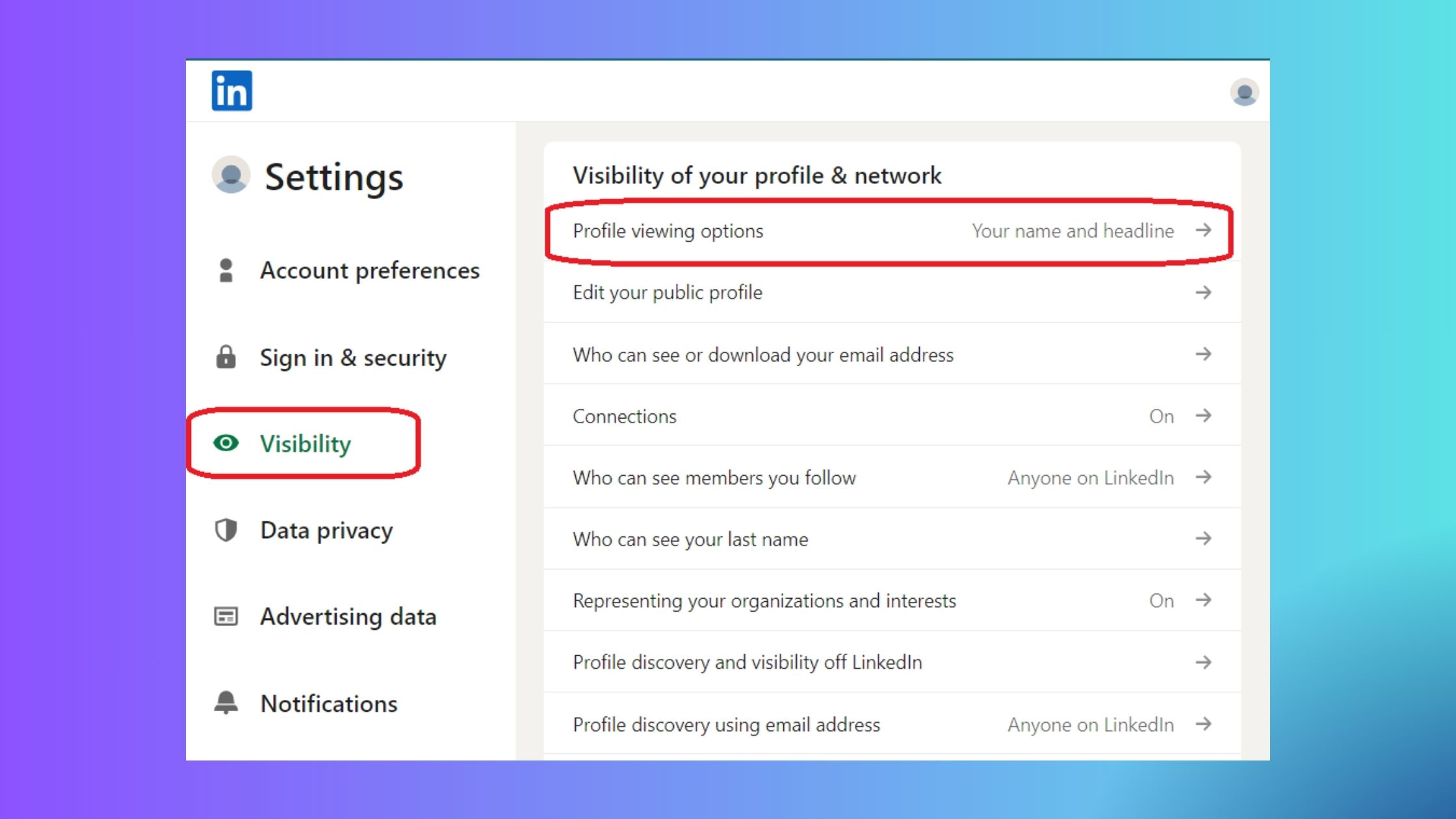 Profile View on Linkedin