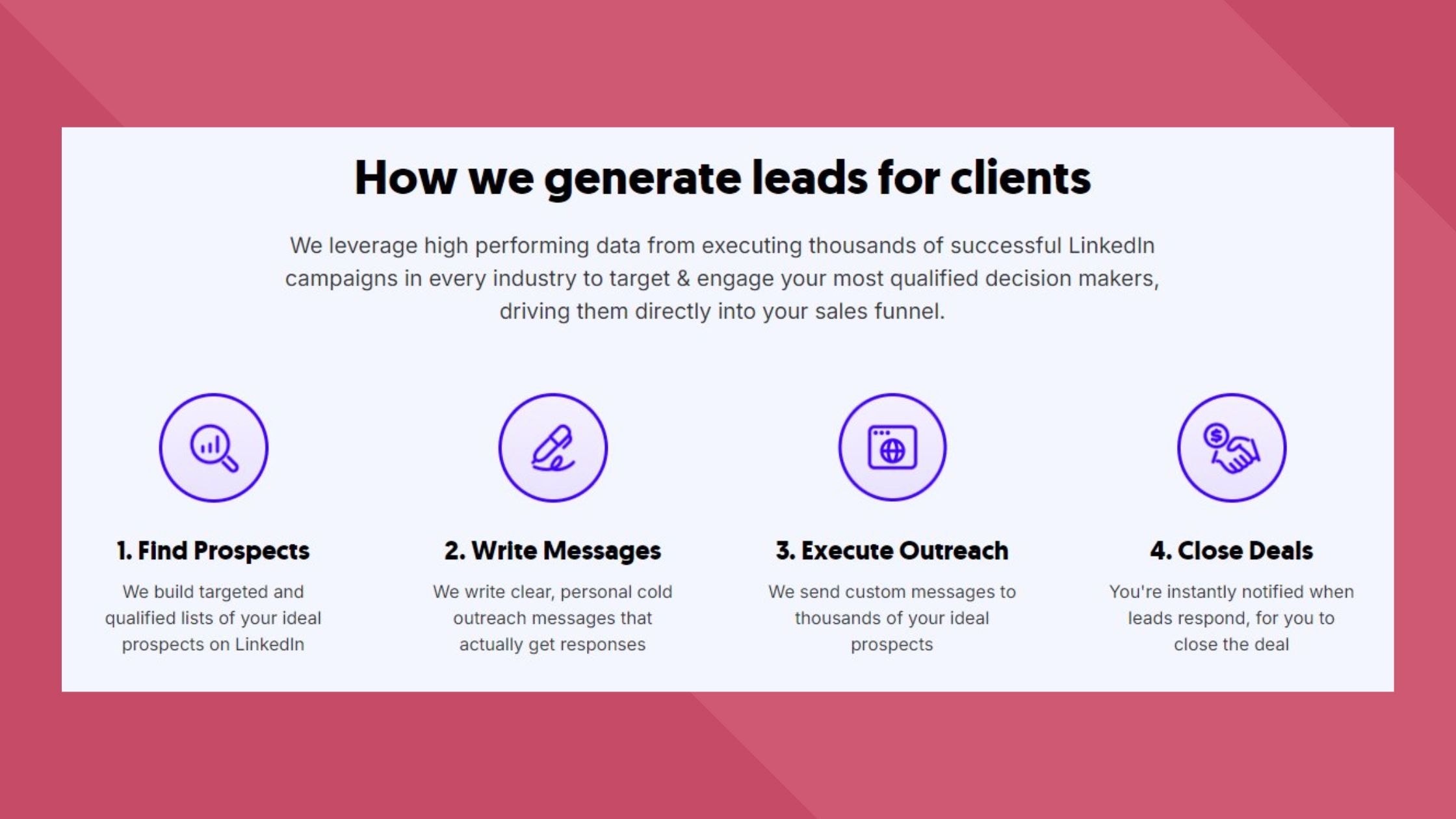 Cleverly's Lead Generation