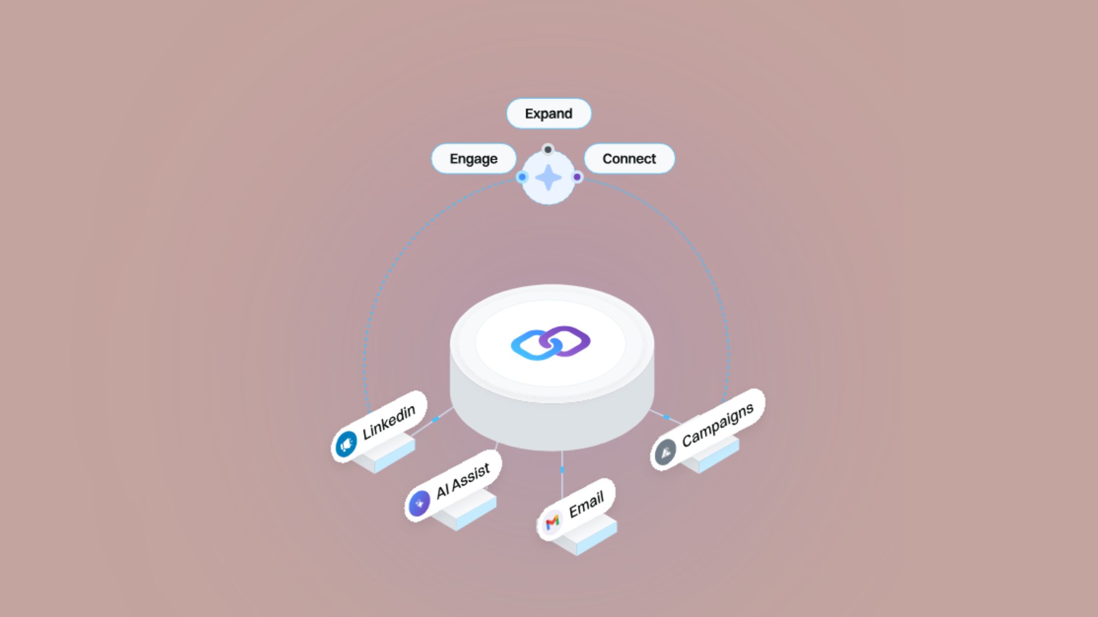 Comparing We-Connect