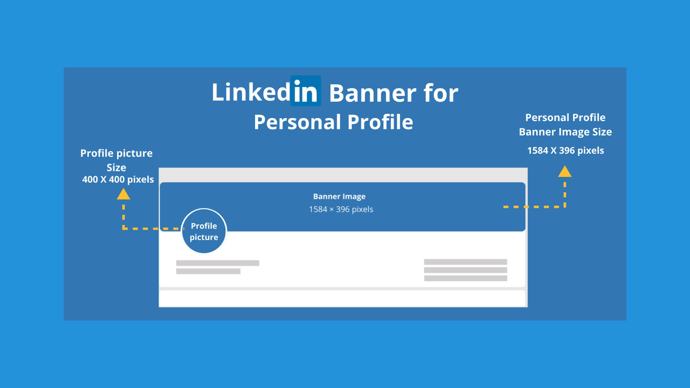 Linkedin Banner Size