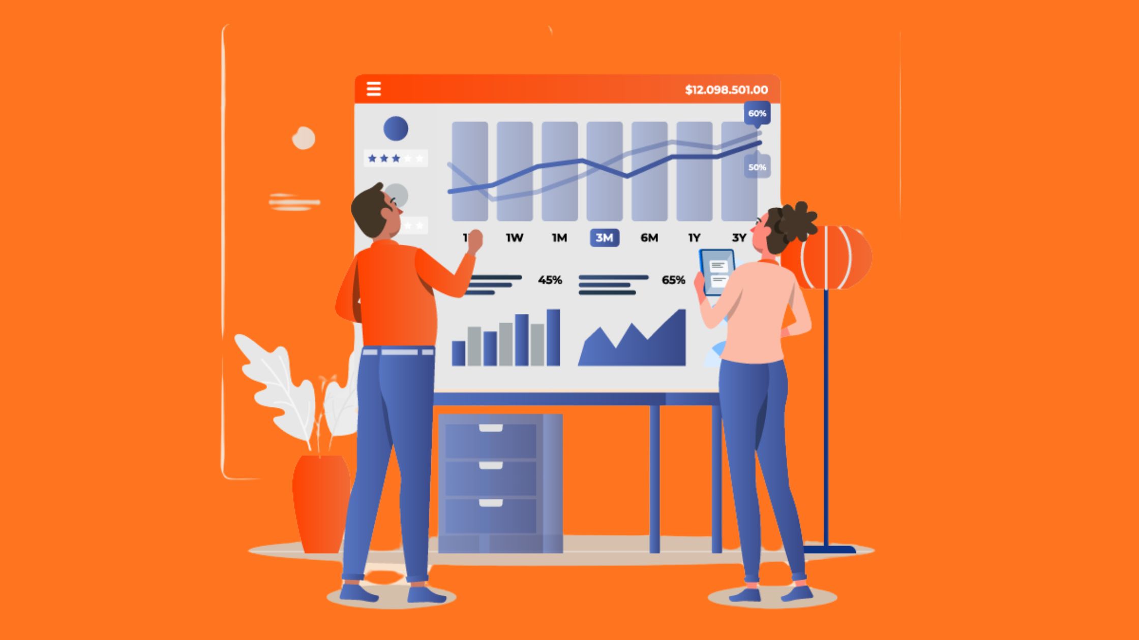 Linkedin Performance Tracking