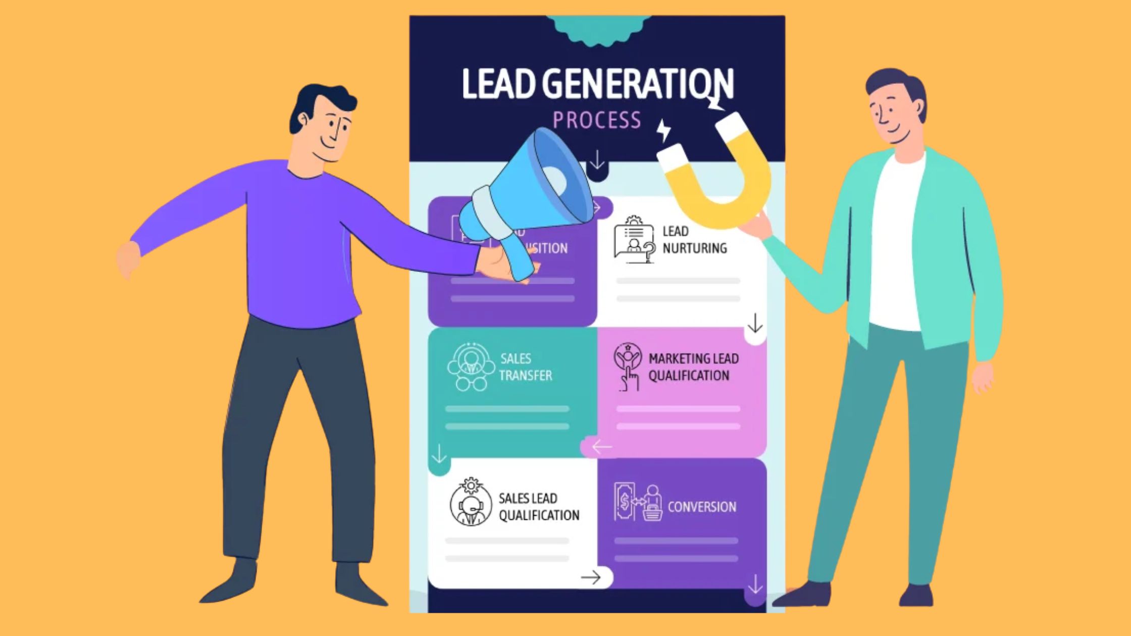 Lead Generation