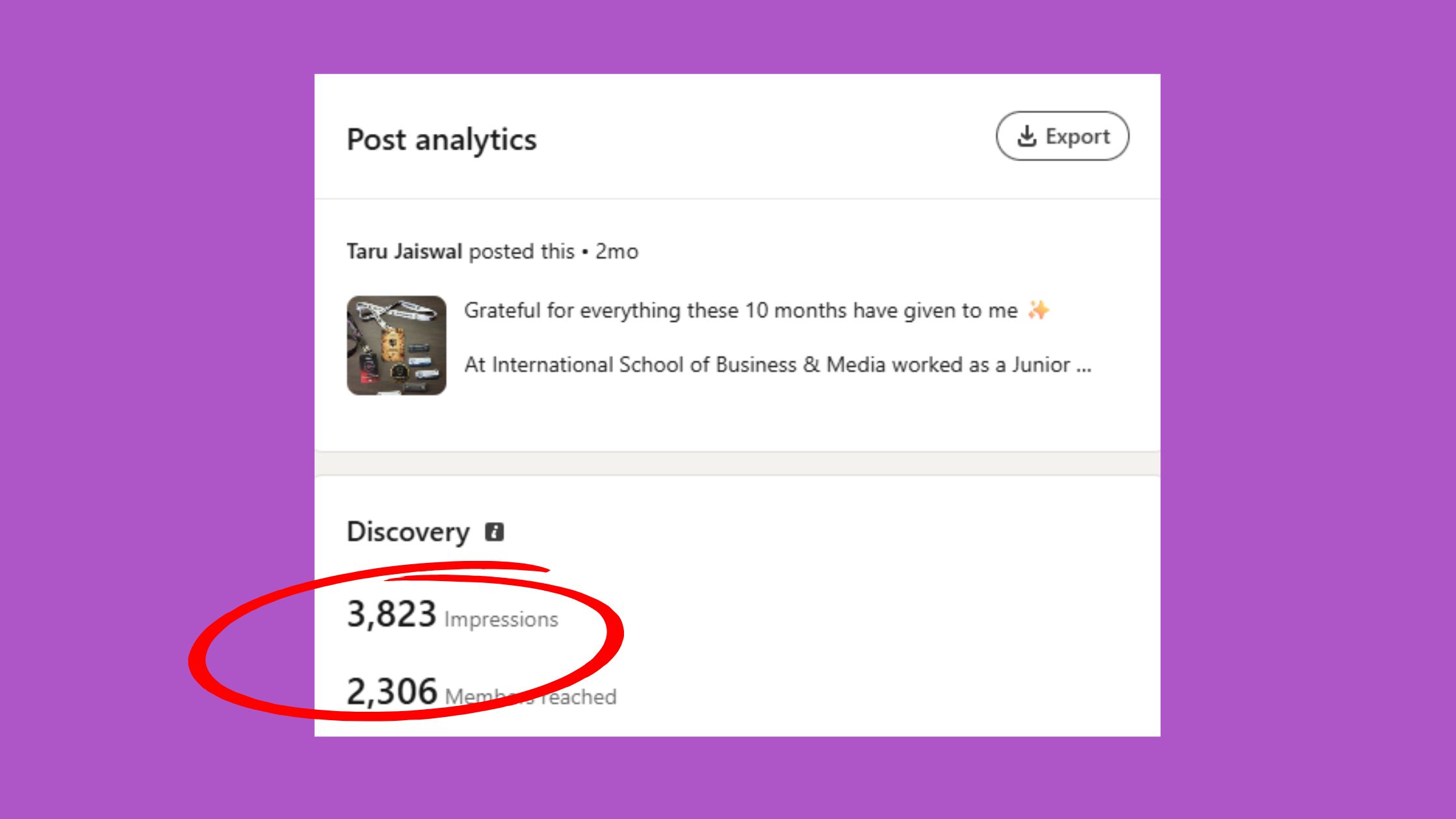 LinkedIn Organic Reach