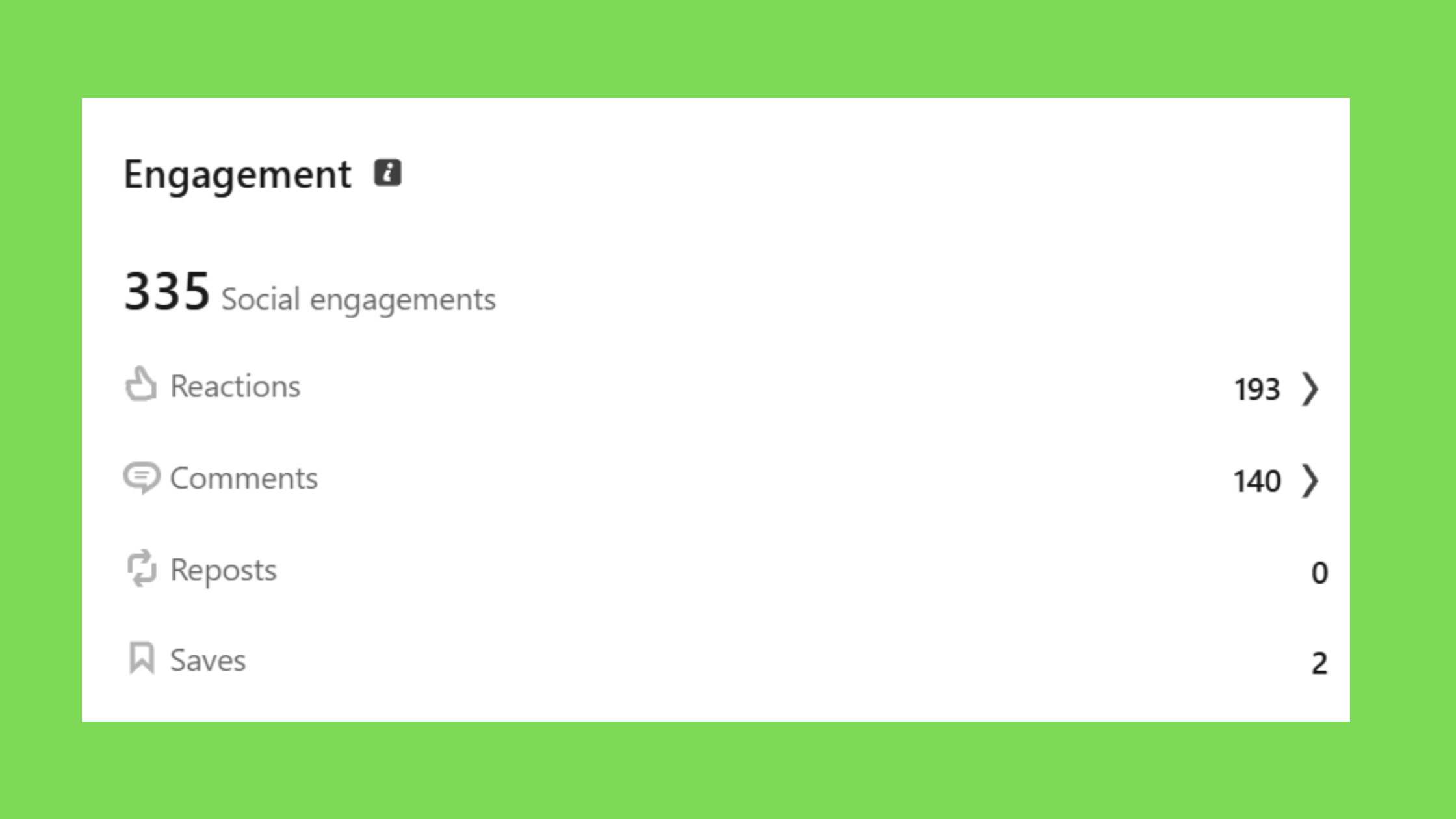 LinkedIn algorithm engagement signals