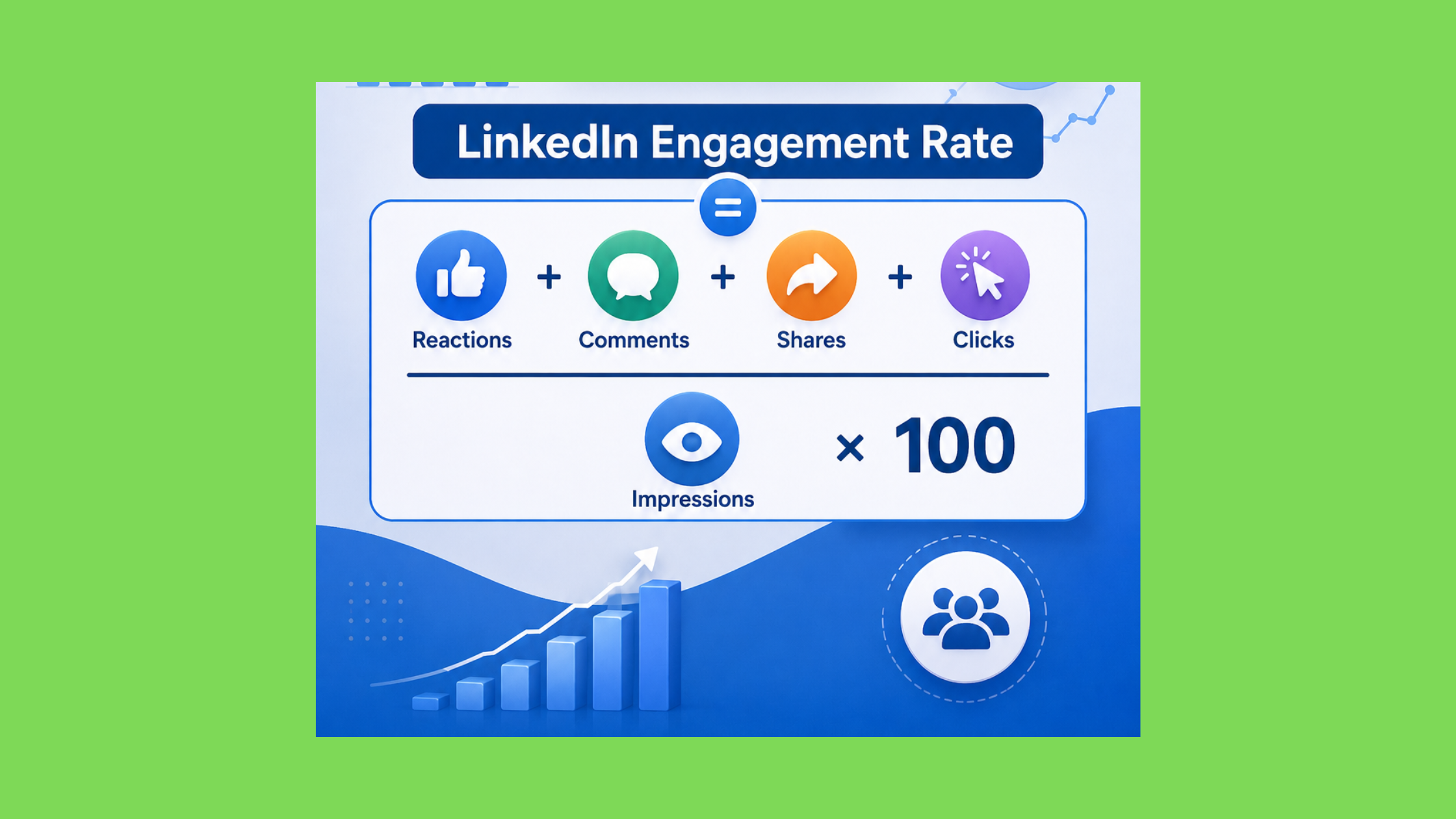LinkedIn Engagement Rate
