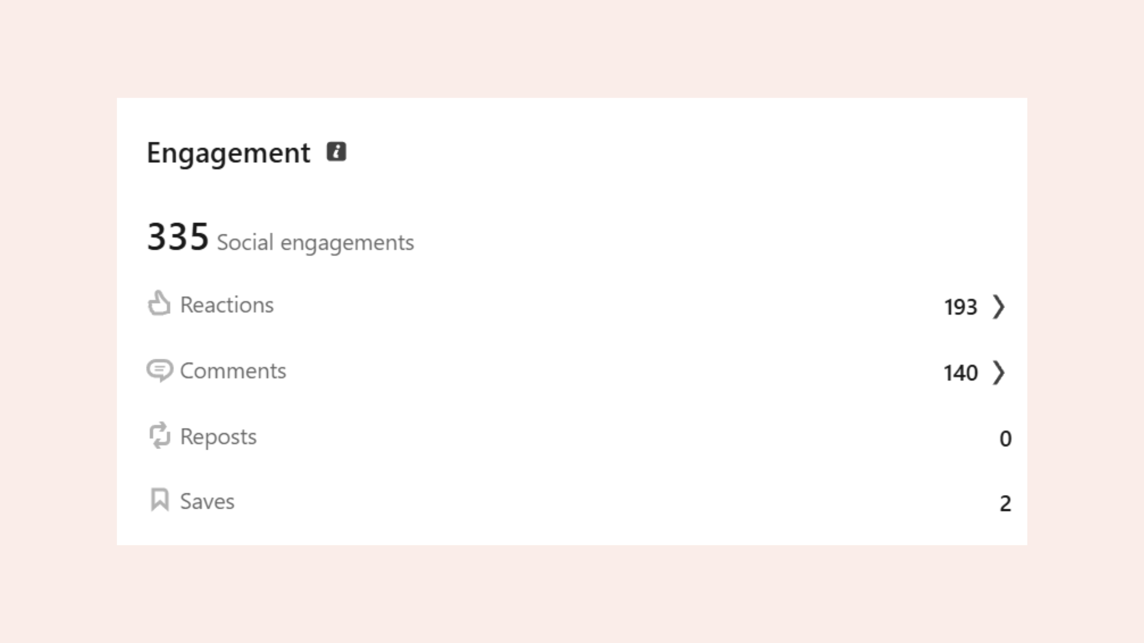 LinkedIn Automation