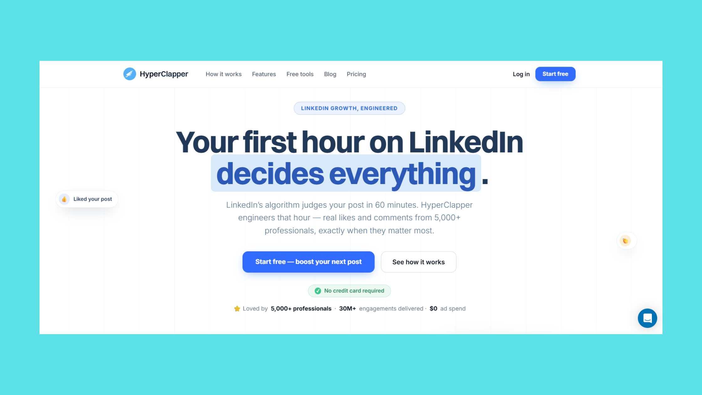 Boost Post Visibility After Publishing with HyperClapper