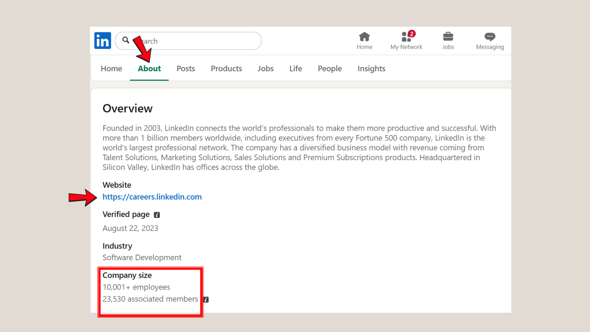 LinkedIn Business Page Requirements