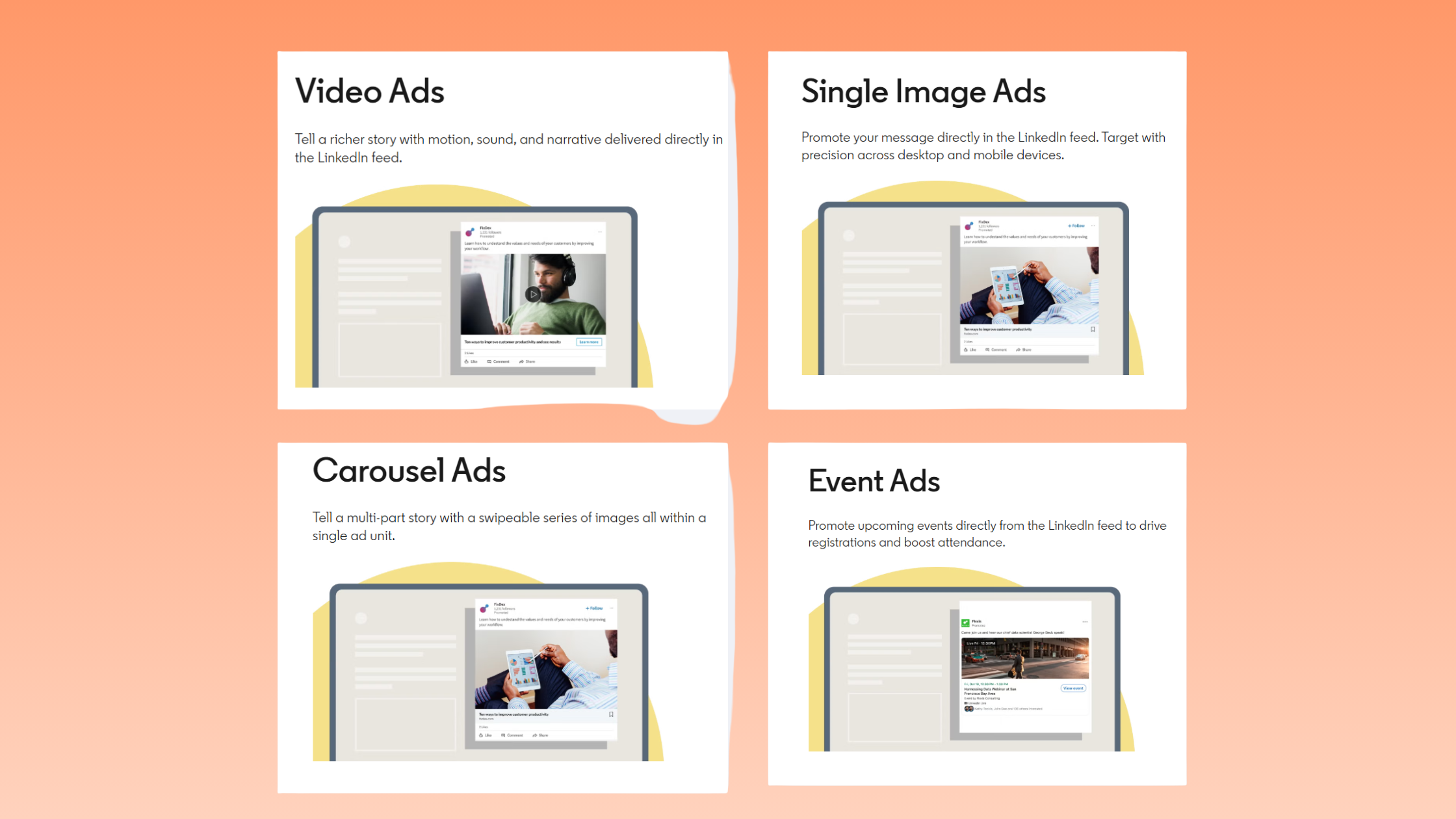 Linkedin Best-performing Content formats