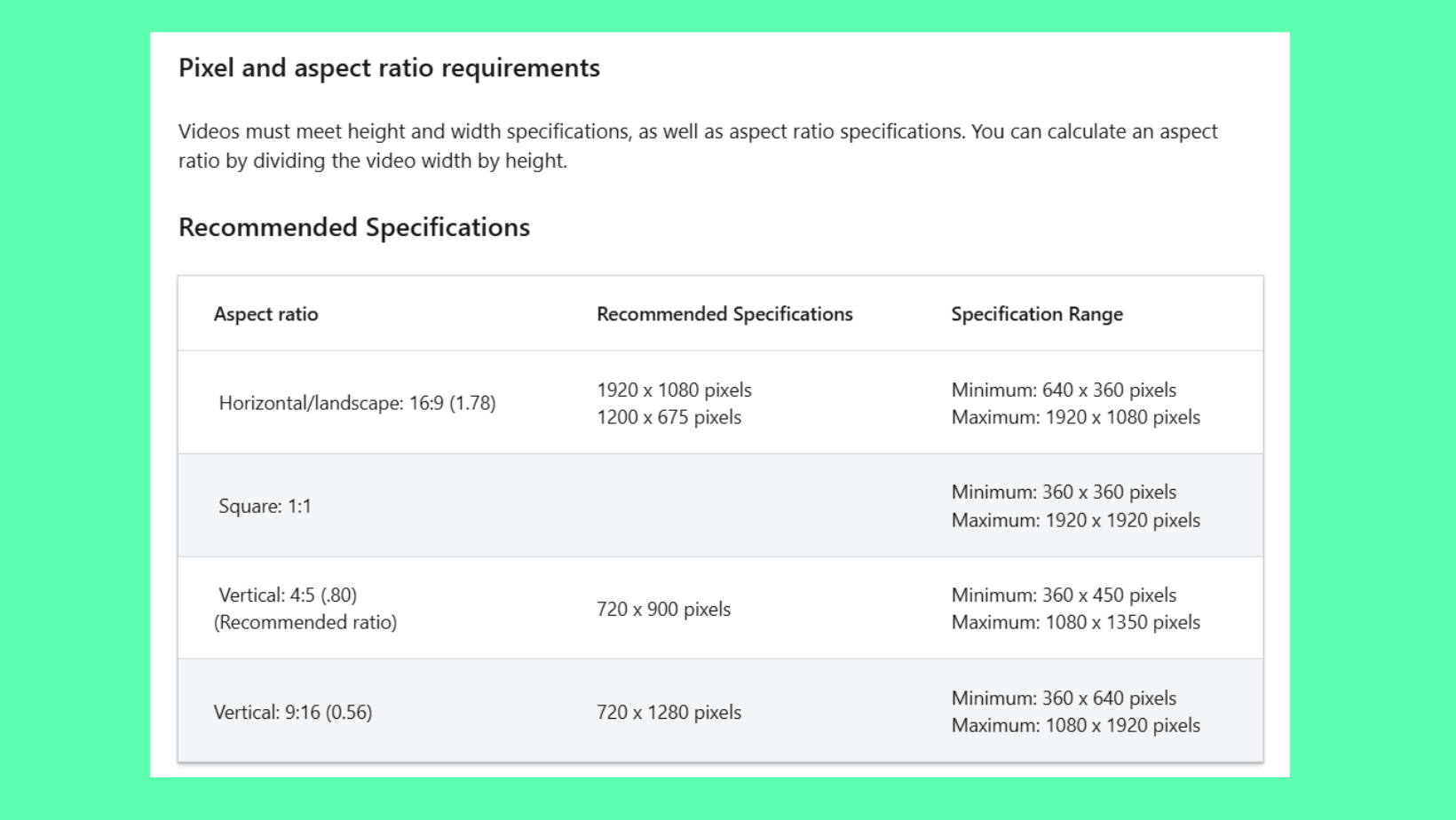 linkedin video ad size