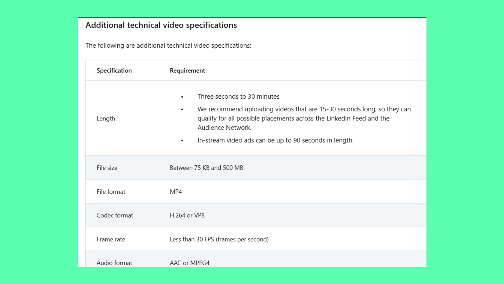 LinkedIn video length limit