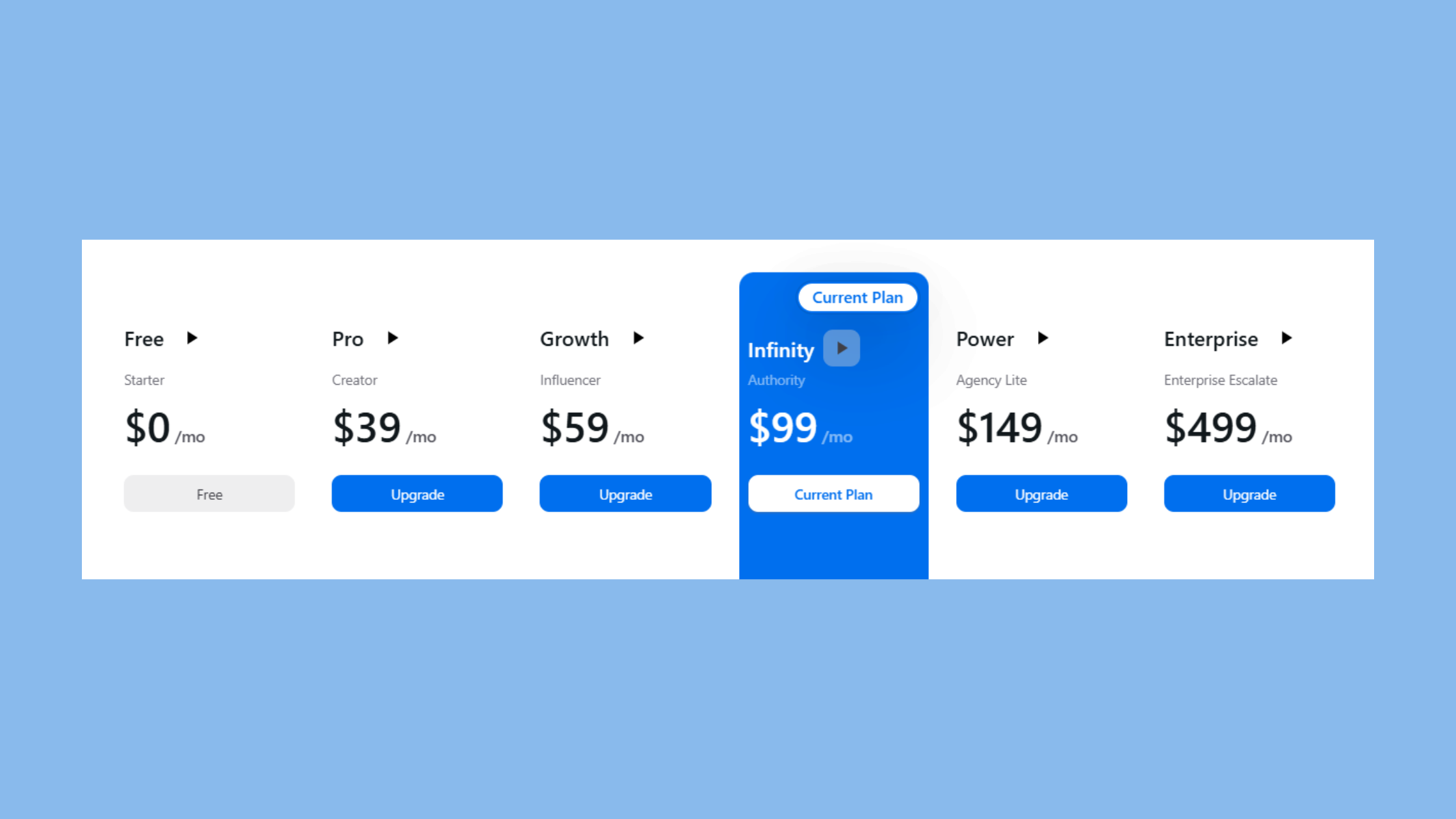 HyperClapper Pricing and Plans