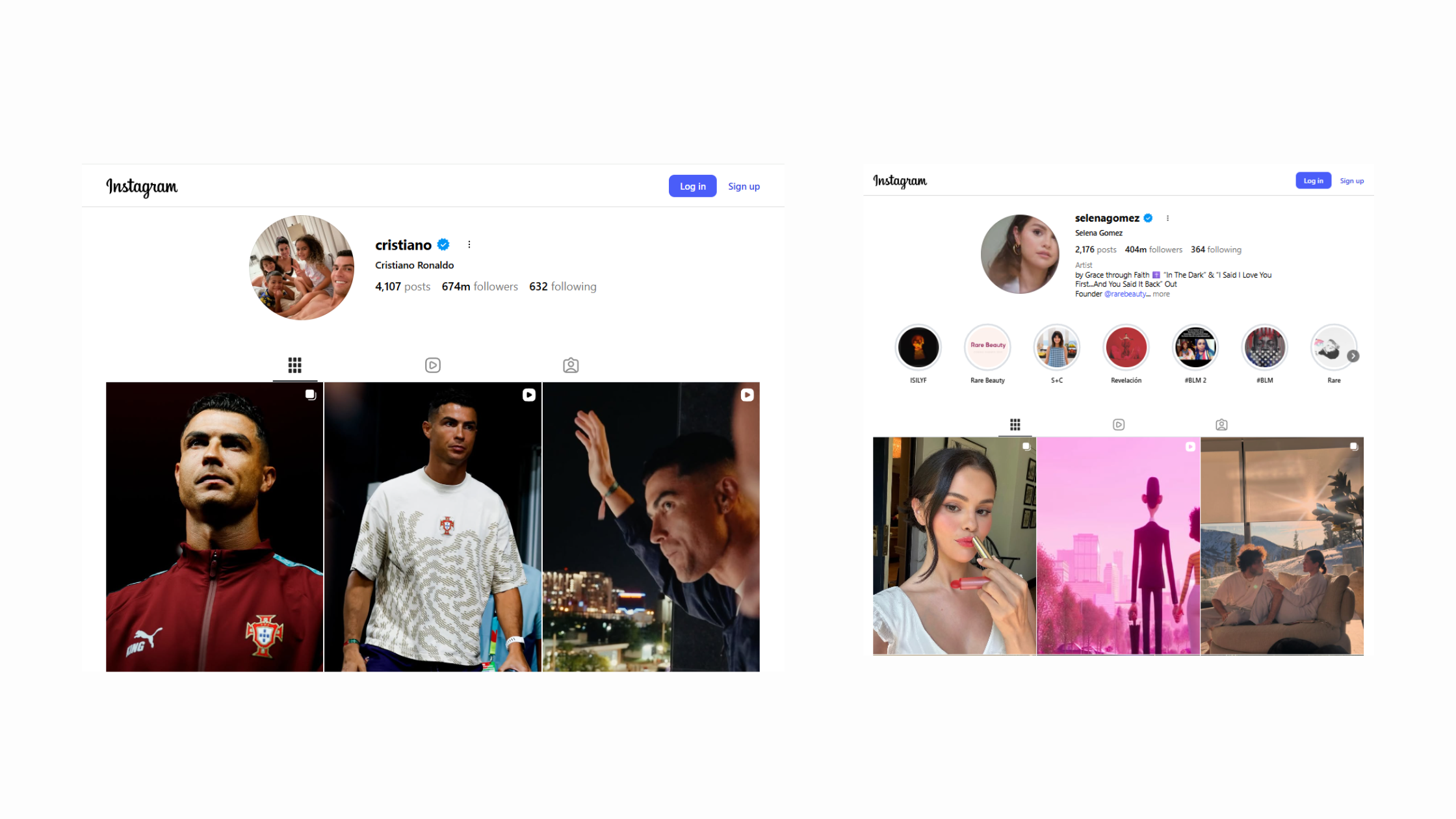 Most Followed Influencers on Instagram