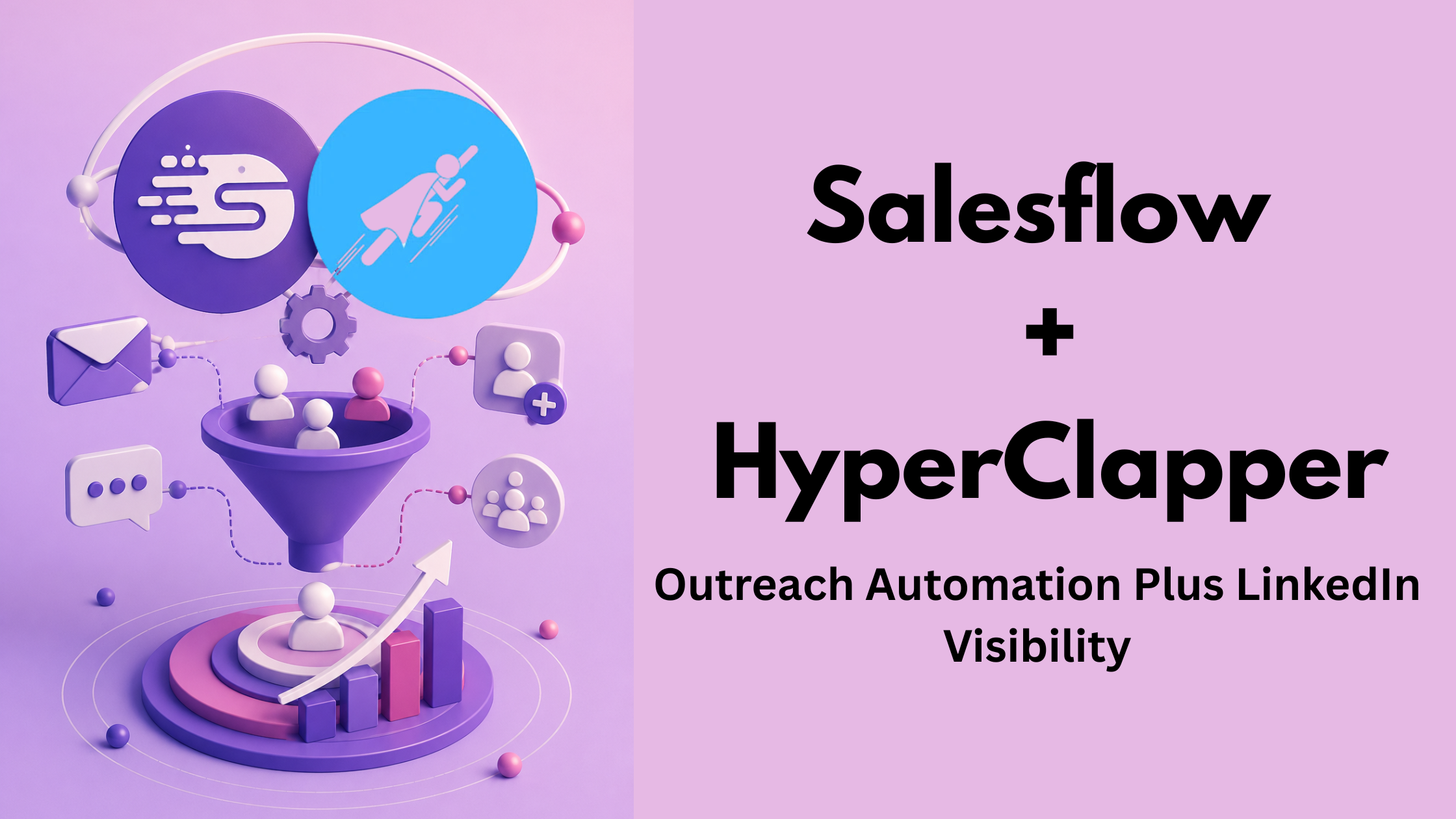 Salesflow + HyperClapper: Outreach Automation Plus LinkedIn Visibility