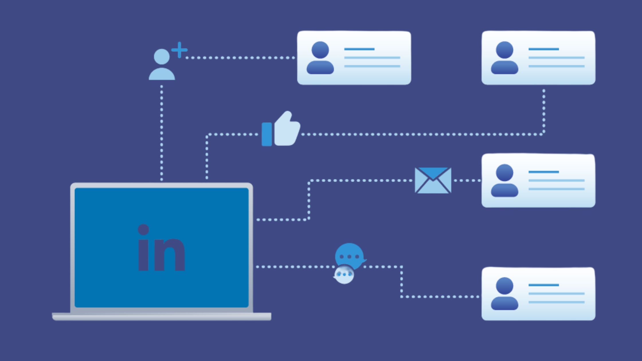 LinkedIn prospecting