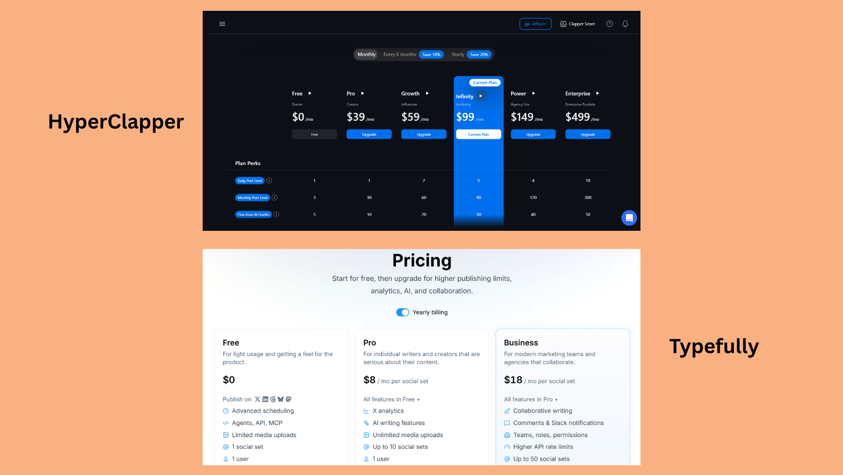 Typefully pricing vs HyperClapper pricing