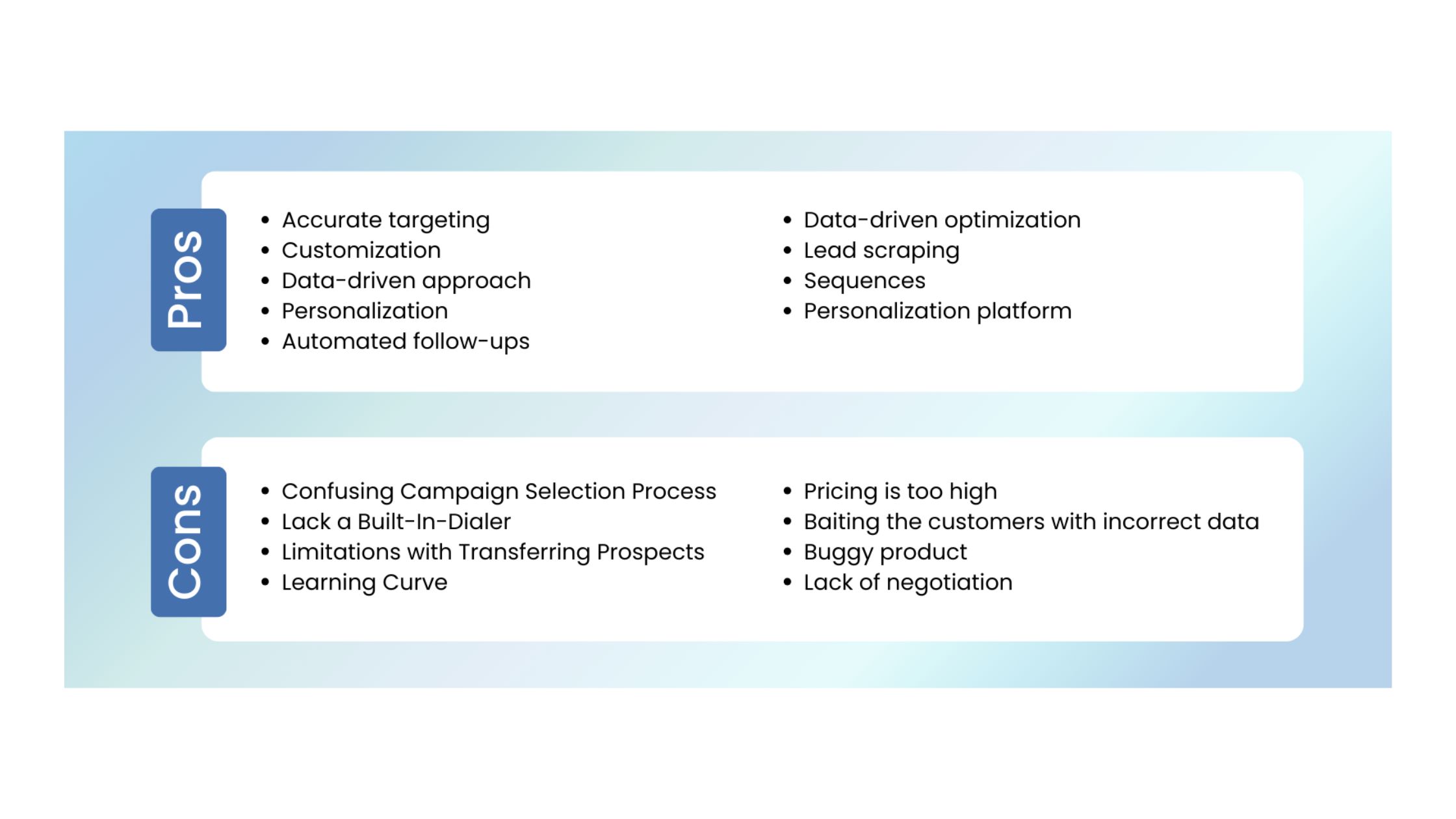 How Does Growbots Work for Outbound Sales?