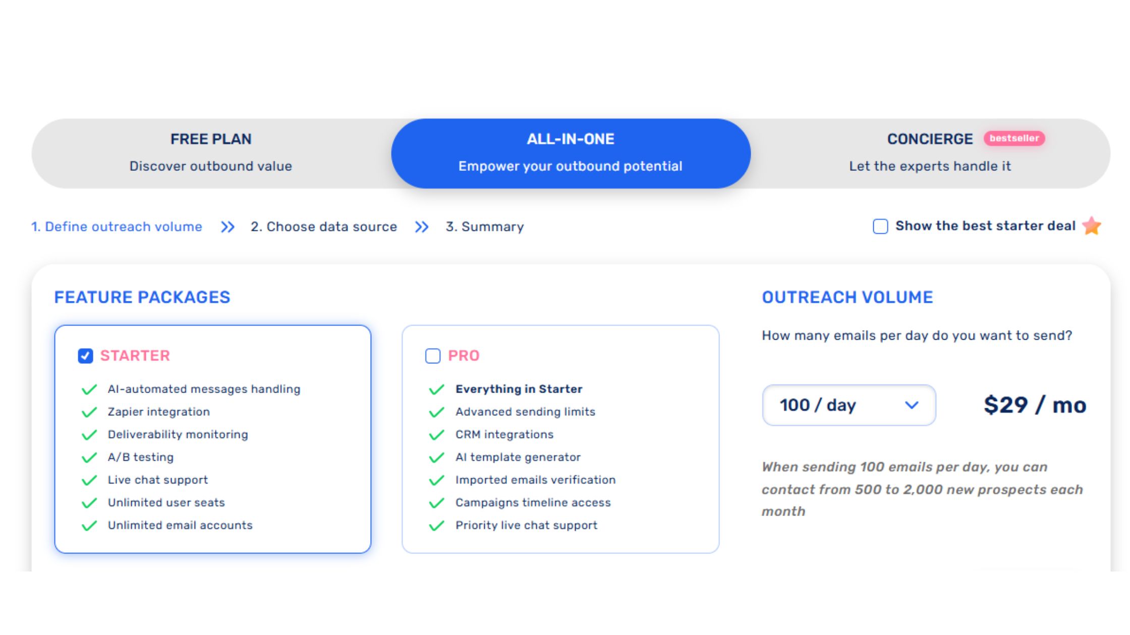 Growbots Pricing 2026