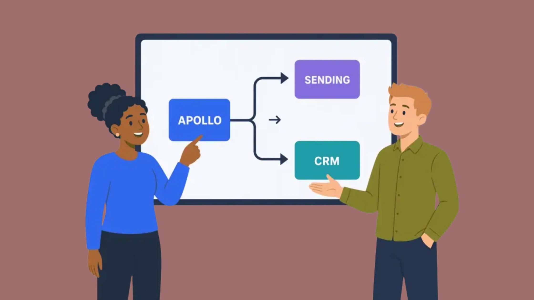 Apollo.io in 2026