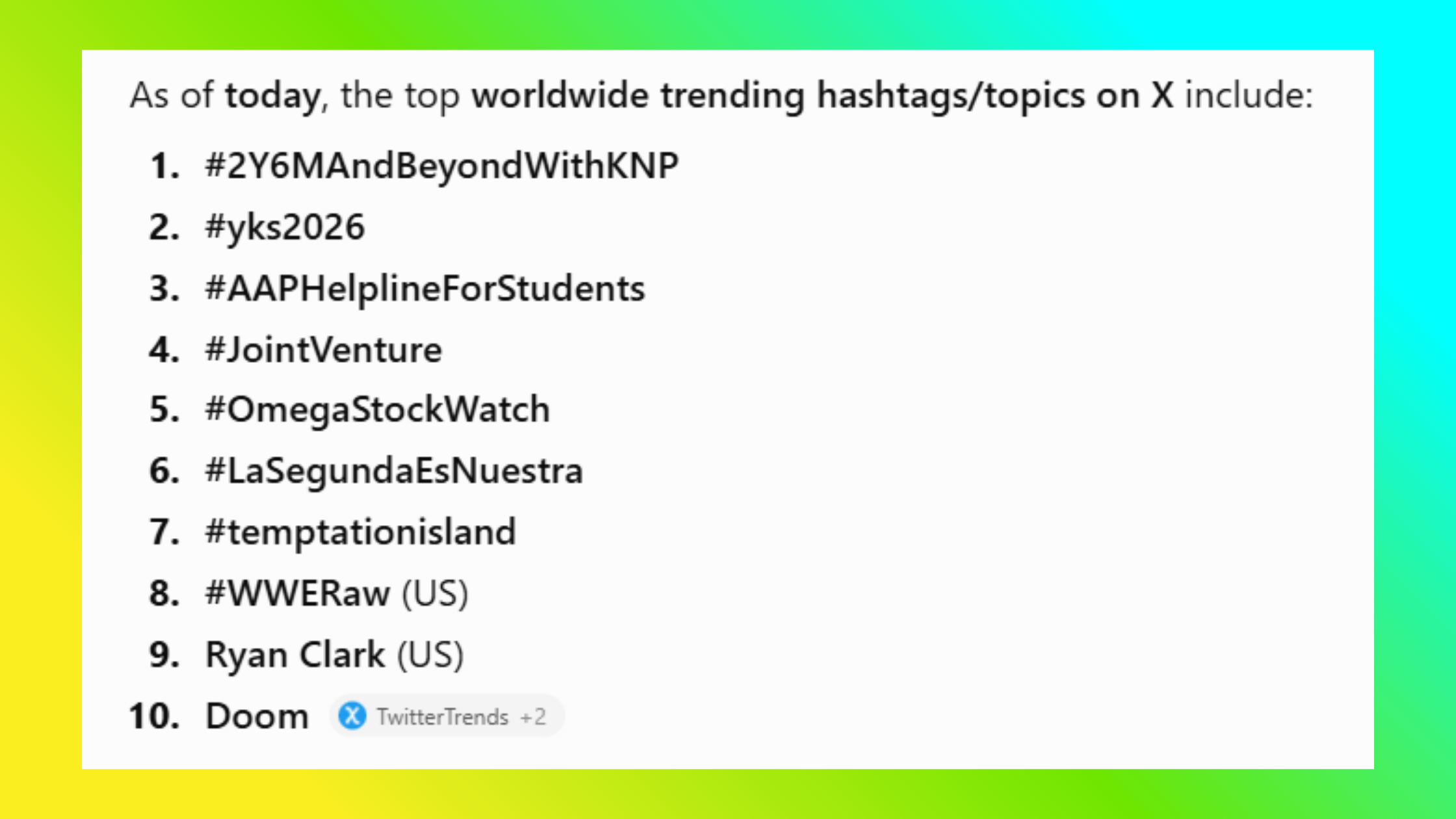 Trending hashtags on X today