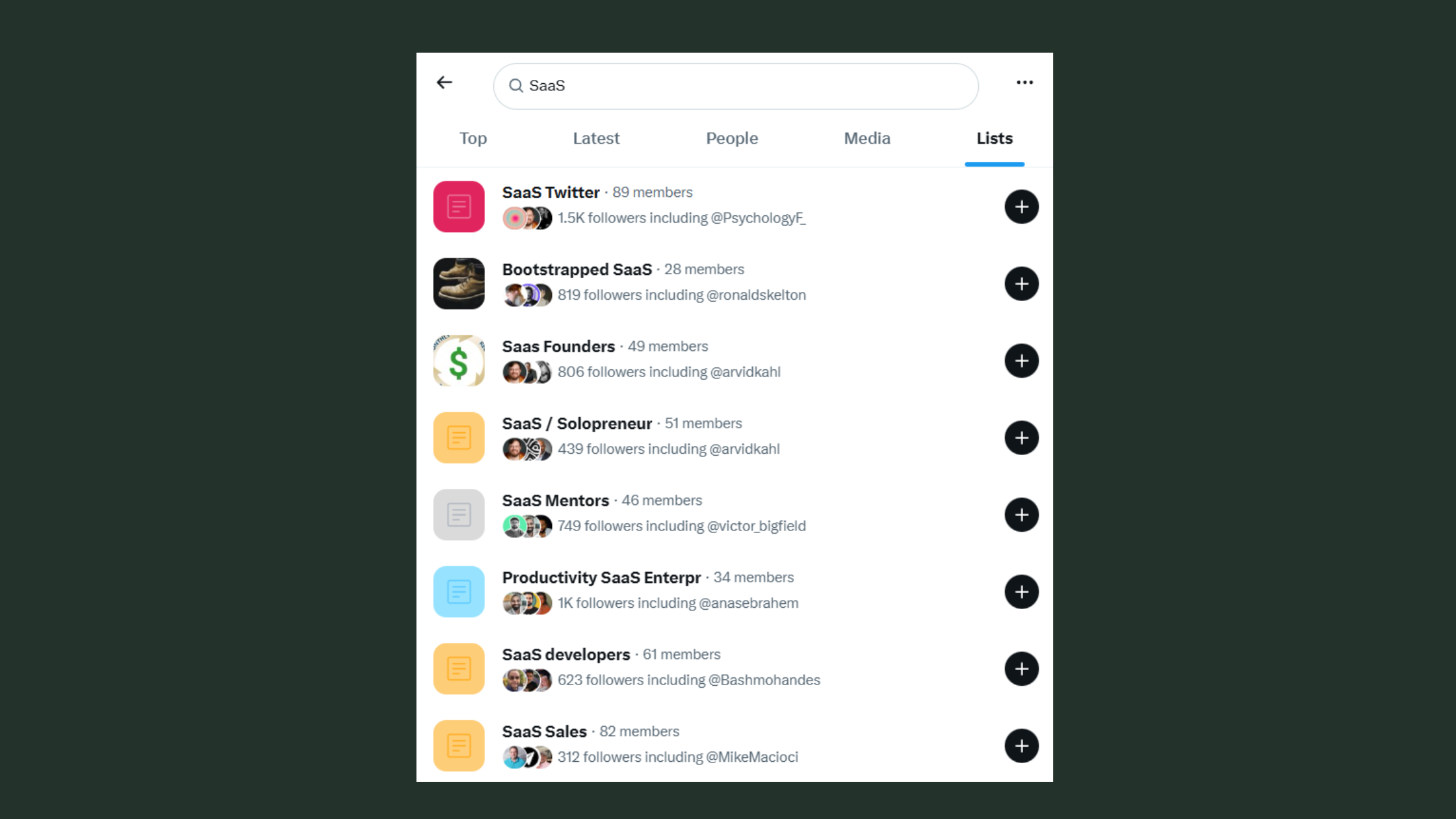 Twitter Topics for B2B vs. B2C use cases